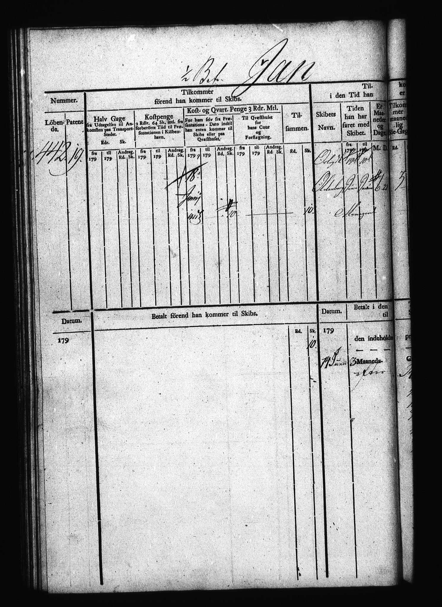 Sjøetaten, AV/RA-EA-3110/F/L0035: Kristiansand distrikt, bind 4, 1799