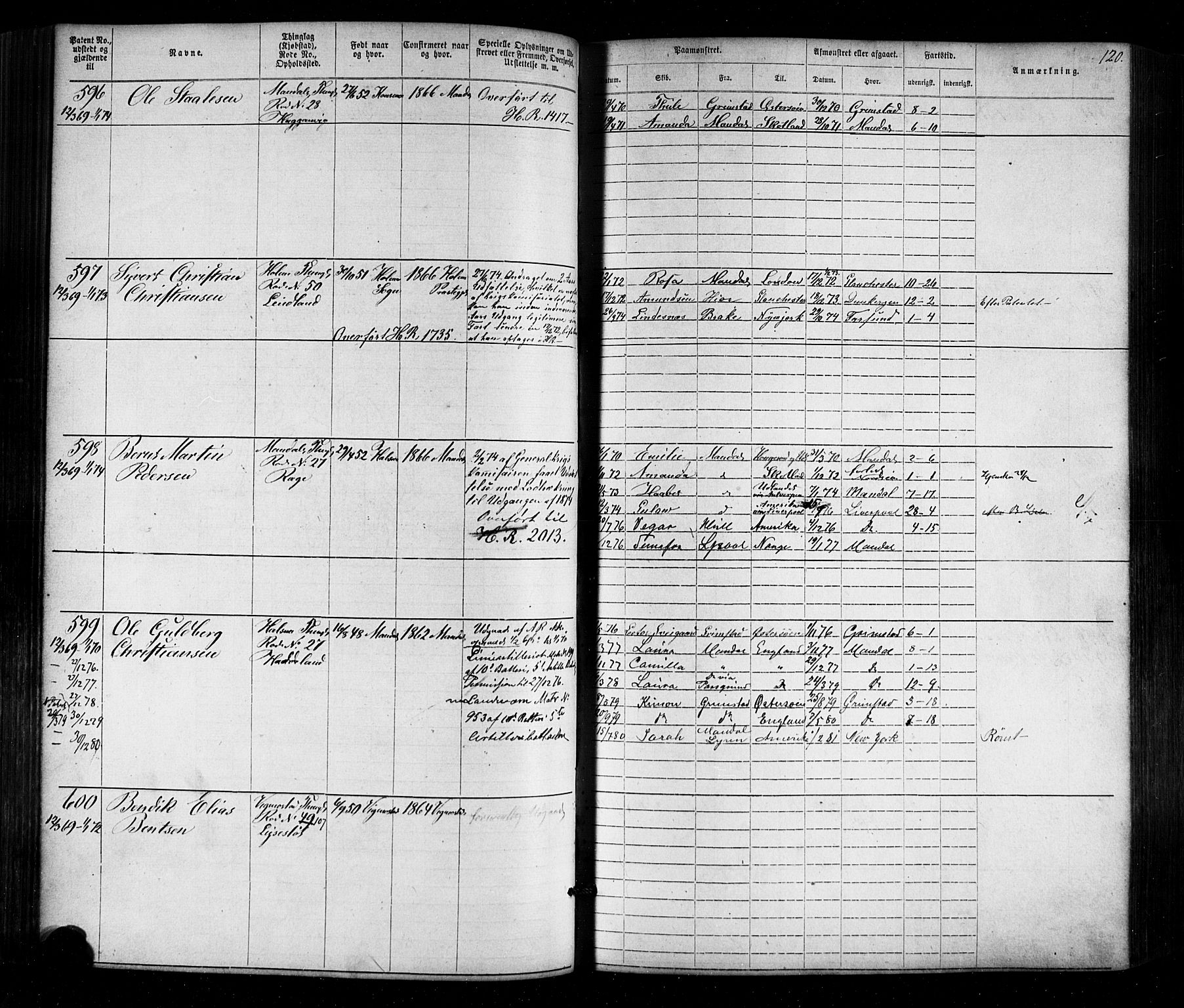Mandal mønstringskrets, SAK/2031-0016/F/Fa/L0005: Annotasjonsrulle nr 1-1909 med register, Y-15, 1868-1880, s. 152