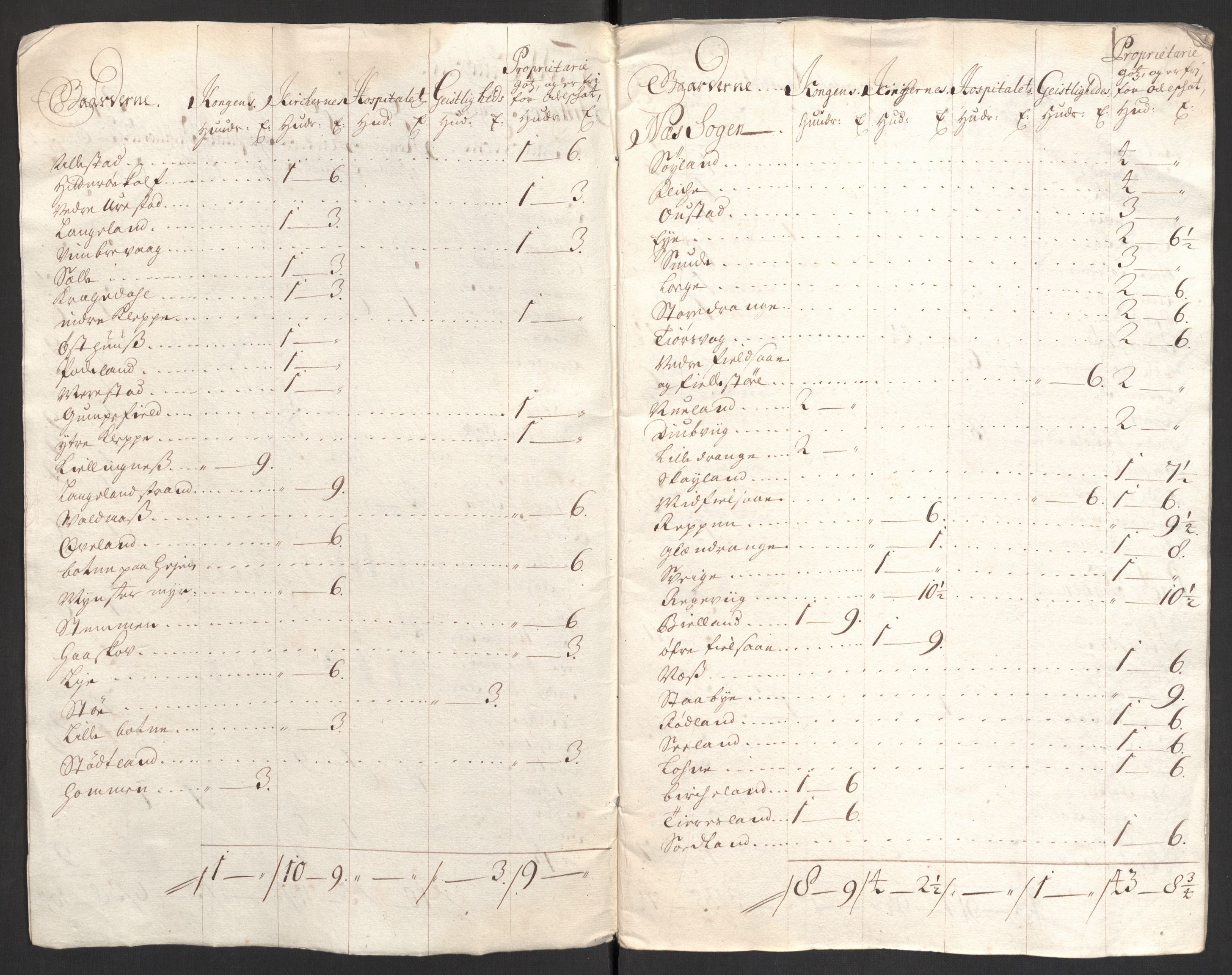 Rentekammeret inntil 1814, Reviderte regnskaper, Fogderegnskap, RA/EA-4092/R43/L2550: Fogderegnskap Lista og Mandal, 1703-1704, s. 107
