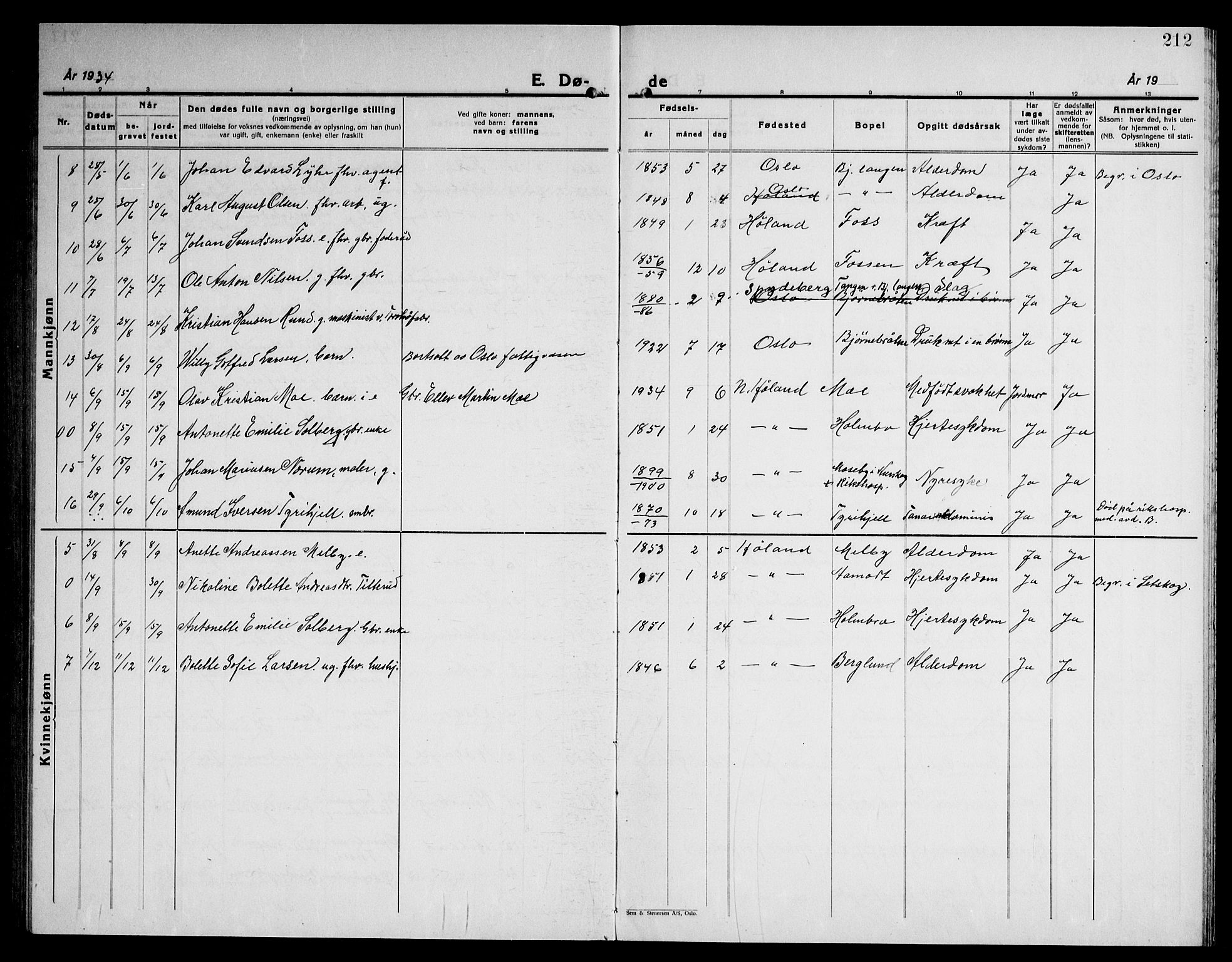 Høland prestekontor Kirkebøker, AV/SAO-A-10346a/G/Ga/L0009: Klokkerbok nr. I 9, 1930-1951, s. 212