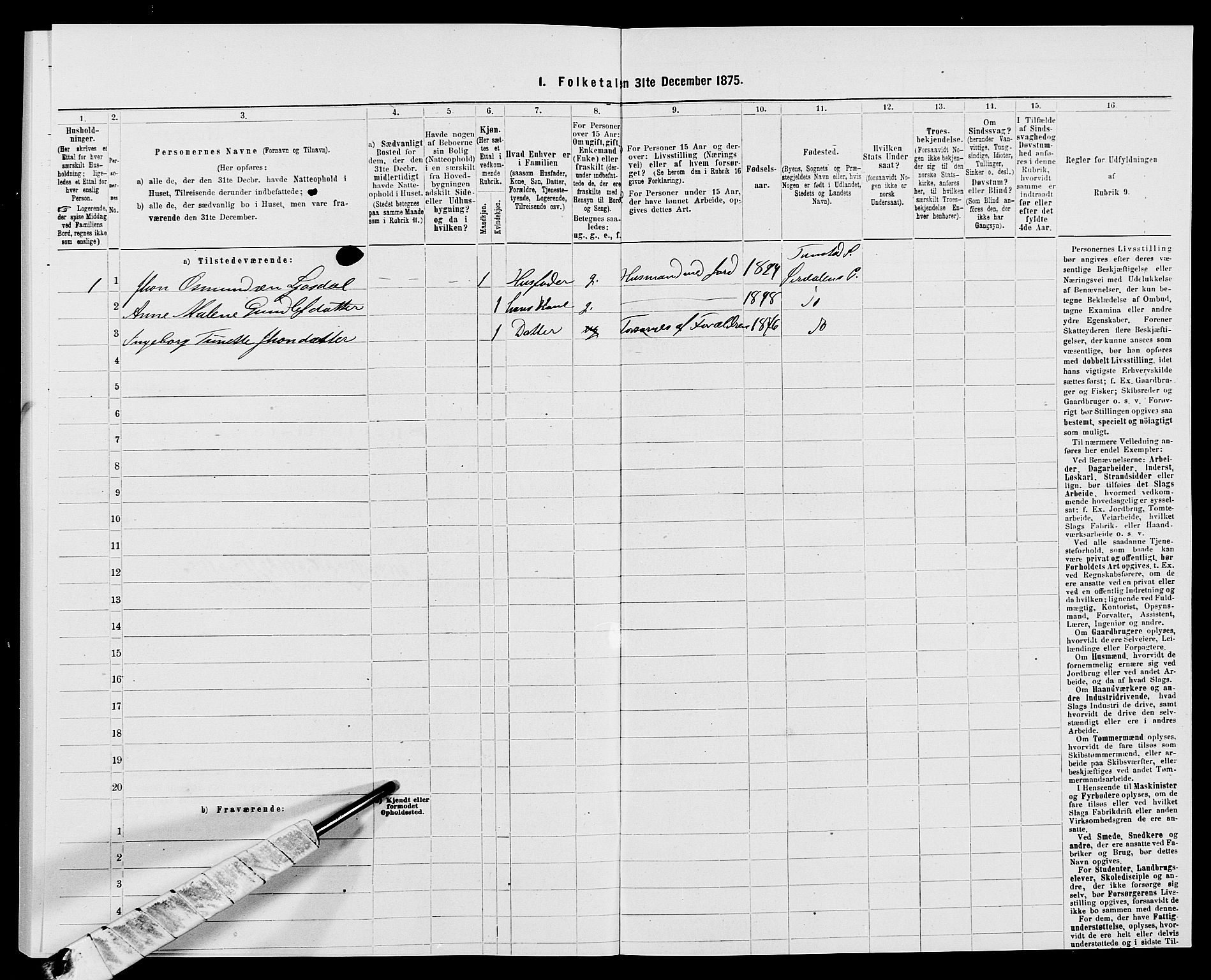 SAK, Folketelling 1875 for 1046P Sirdal prestegjeld, 1875, s. 404