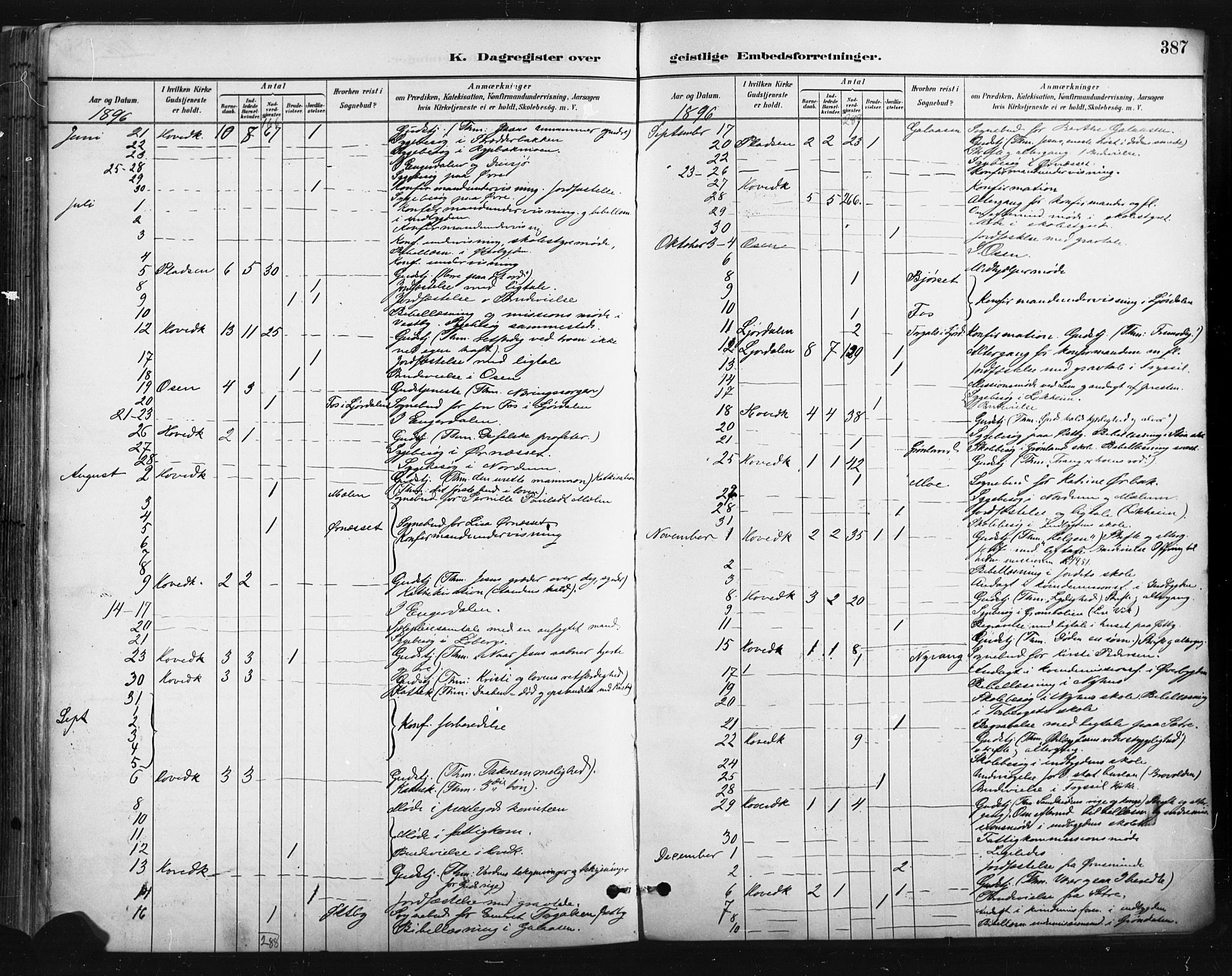 Trysil prestekontor, AV/SAH-PREST-046/H/Ha/Haa/L0009: Ministerialbok nr. 9, 1881-1897, s. 387