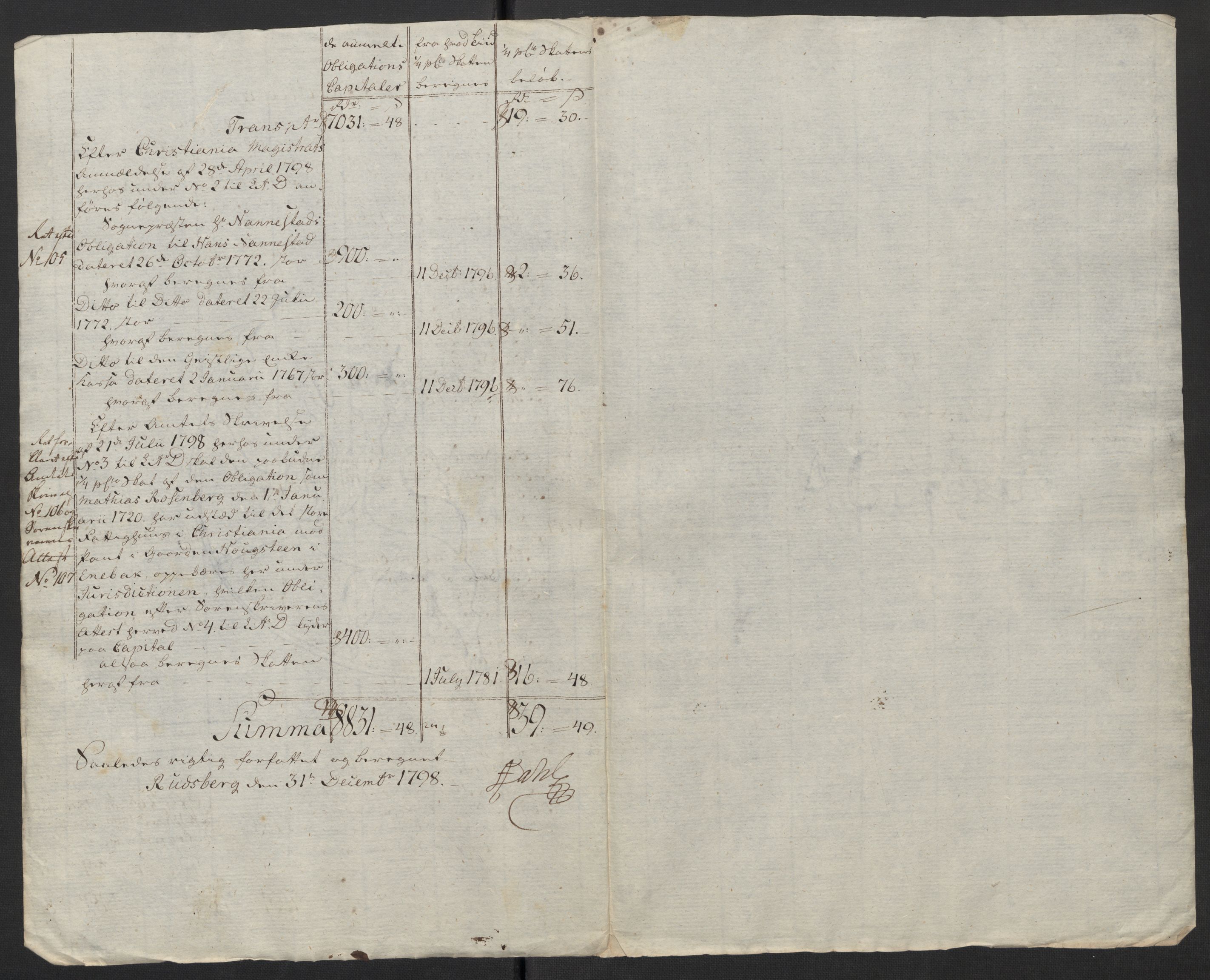 Rentekammeret inntil 1814, Reviderte regnskaper, Fogderegnskap, AV/RA-EA-4092/R11/L0674: Fogderegnskap Nedre Romerike, 1798, s. 353