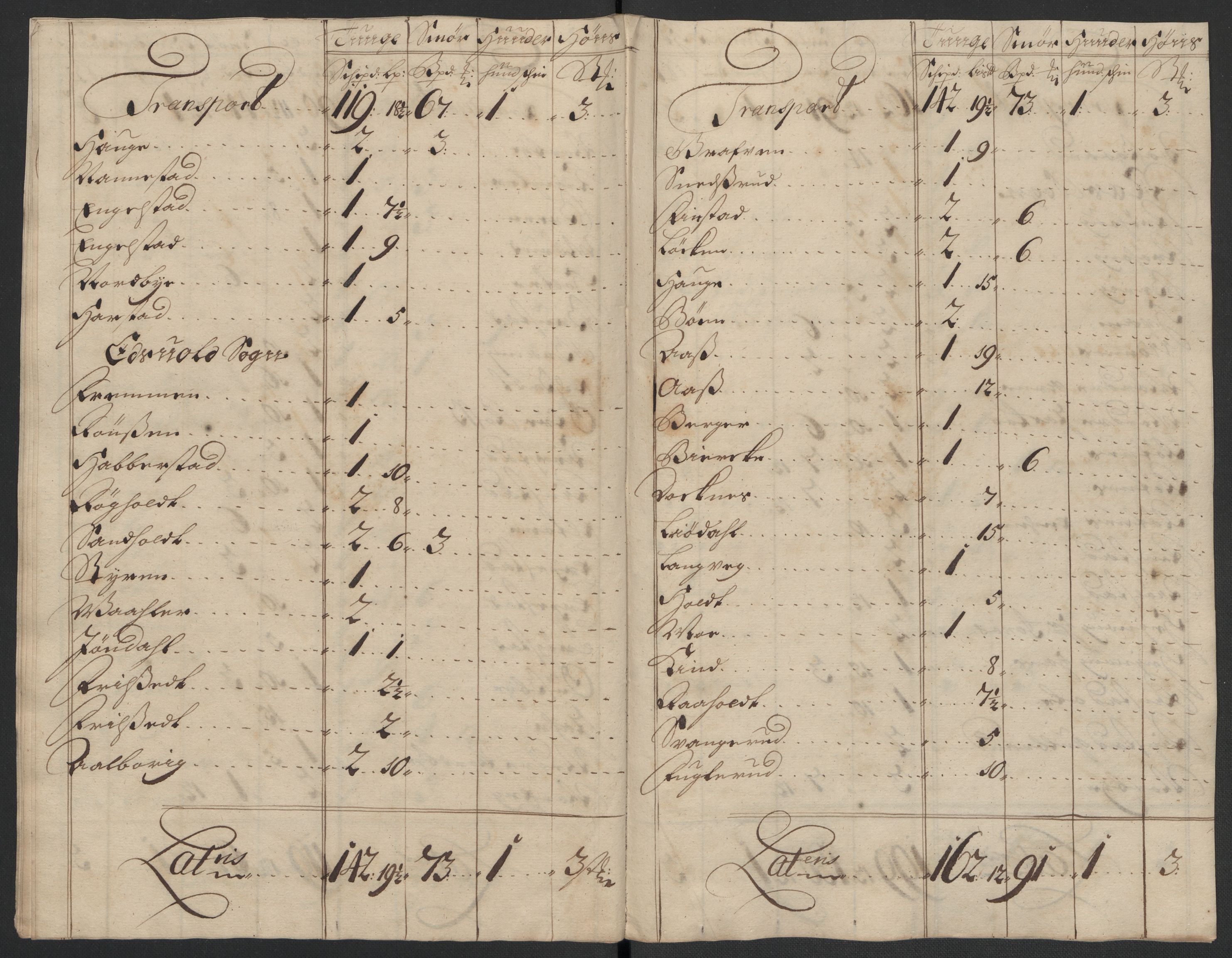 Rentekammeret inntil 1814, Reviderte regnskaper, Fogderegnskap, AV/RA-EA-4092/R12/L0718: Fogderegnskap Øvre Romerike, 1706-1707, s. 403