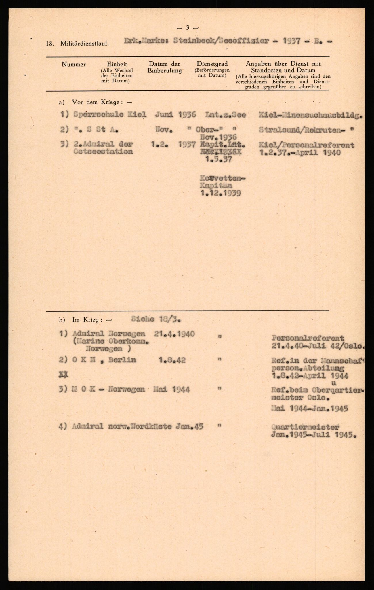 Forsvaret, Forsvarets overkommando II, AV/RA-RAFA-3915/D/Db/L0032: CI Questionaires. Tyske okkupasjonsstyrker i Norge. Tyskere., 1945-1946, s. 442