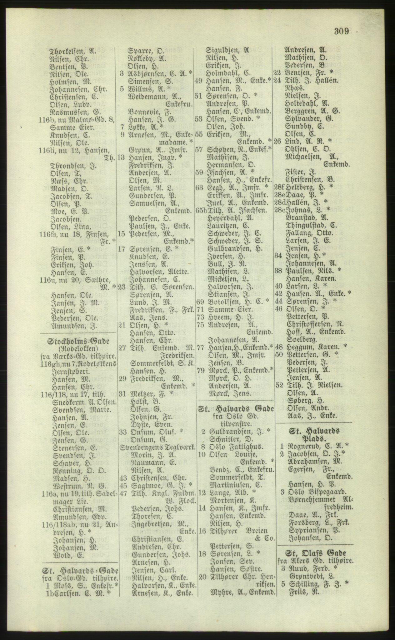 Kristiania/Oslo adressebok, PUBL/-, 1881, s. 309