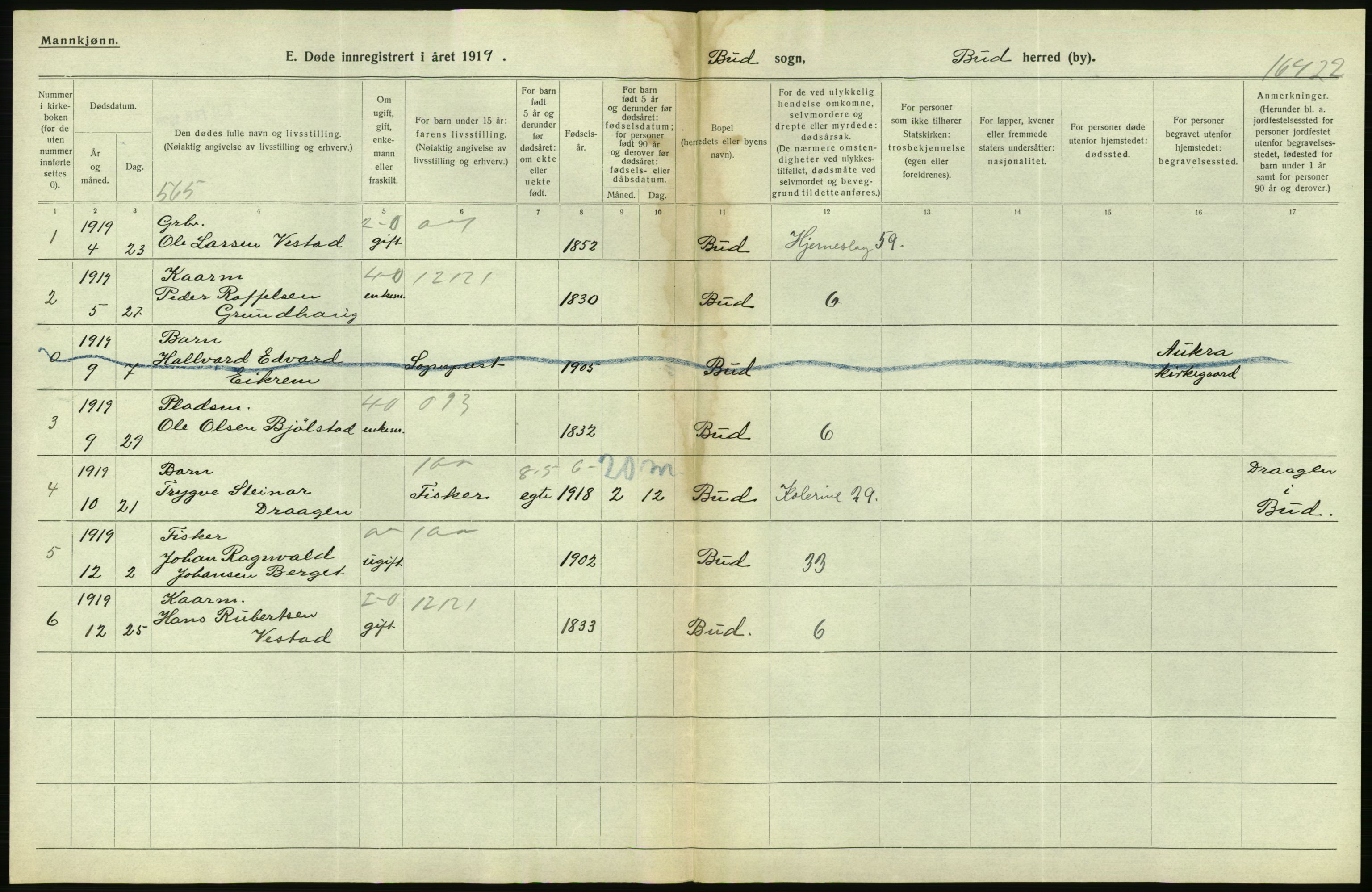 Statistisk sentralbyrå, Sosiodemografiske emner, Befolkning, AV/RA-S-2228/D/Df/Dfb/Dfbi/L0042: Møre fylke: Døde. Bygder og byer., 1919, s. 150