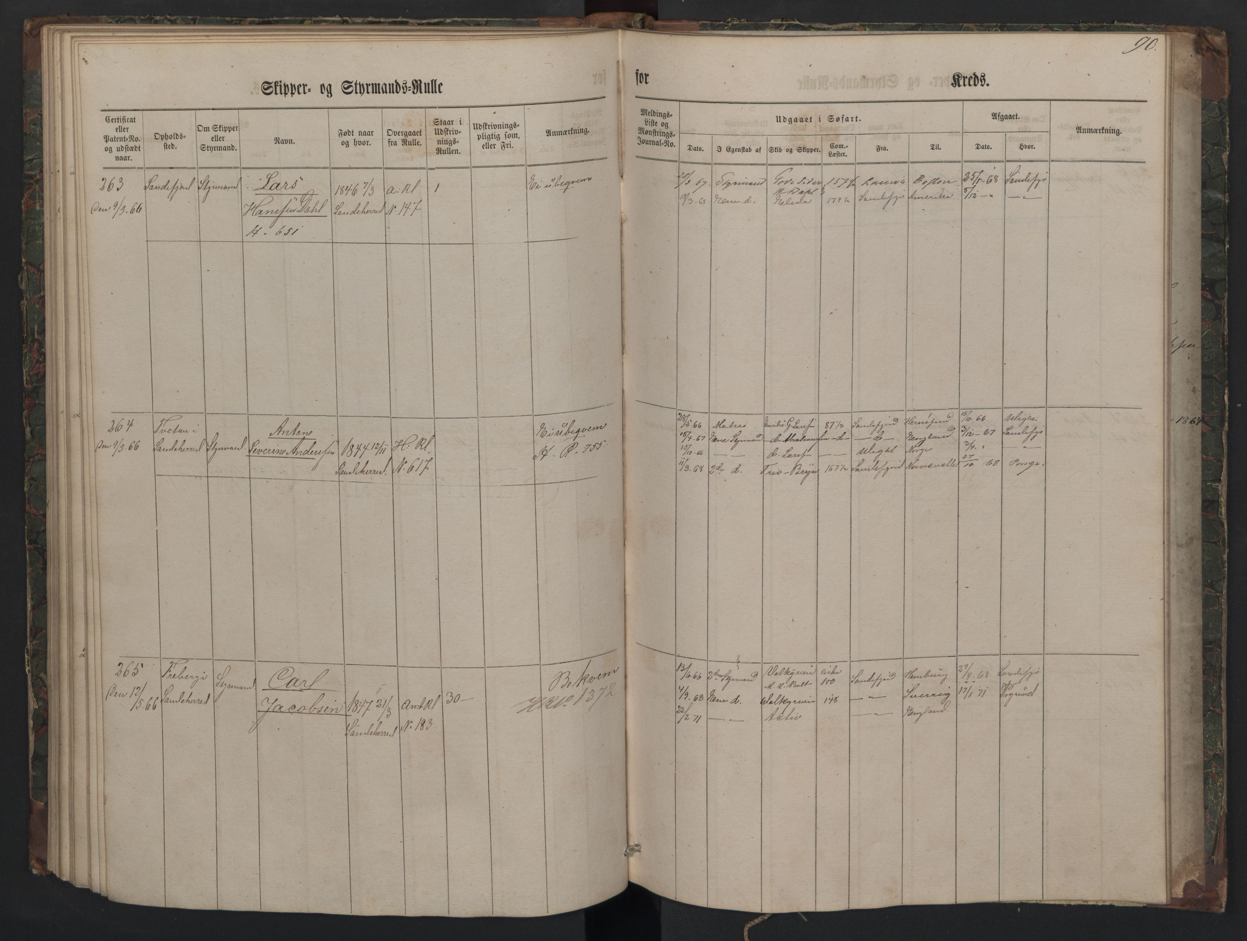 Sandefjord innrulleringskontor, AV/SAKO-A-788/F/Fc/L0001: Skipper- og styrmannsrulle, 1860, s. 90