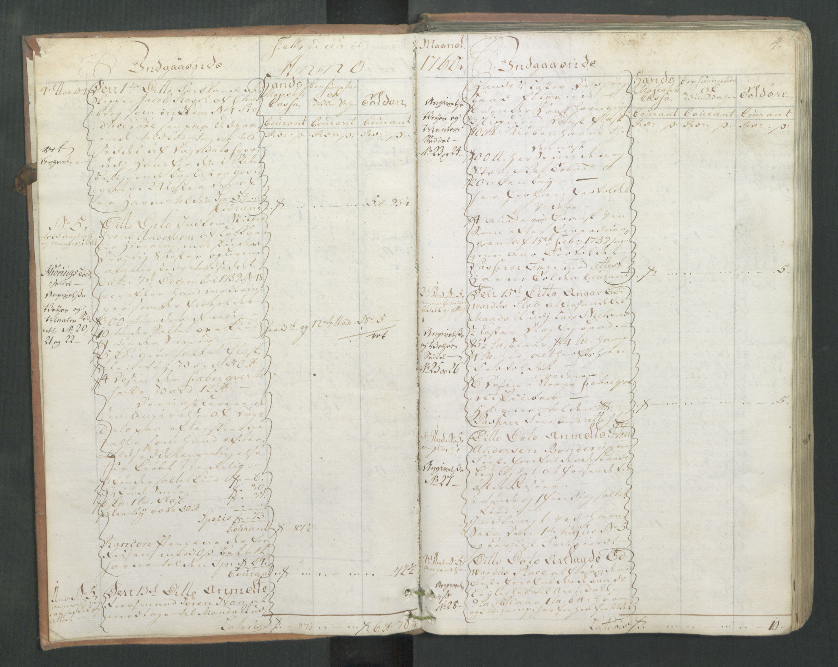 Generaltollkammeret, tollregnskaper, AV/RA-EA-5490/R16/L0044/0001: Tollregnskaper Kristiansand / Inngående hovedtollbok, 1760