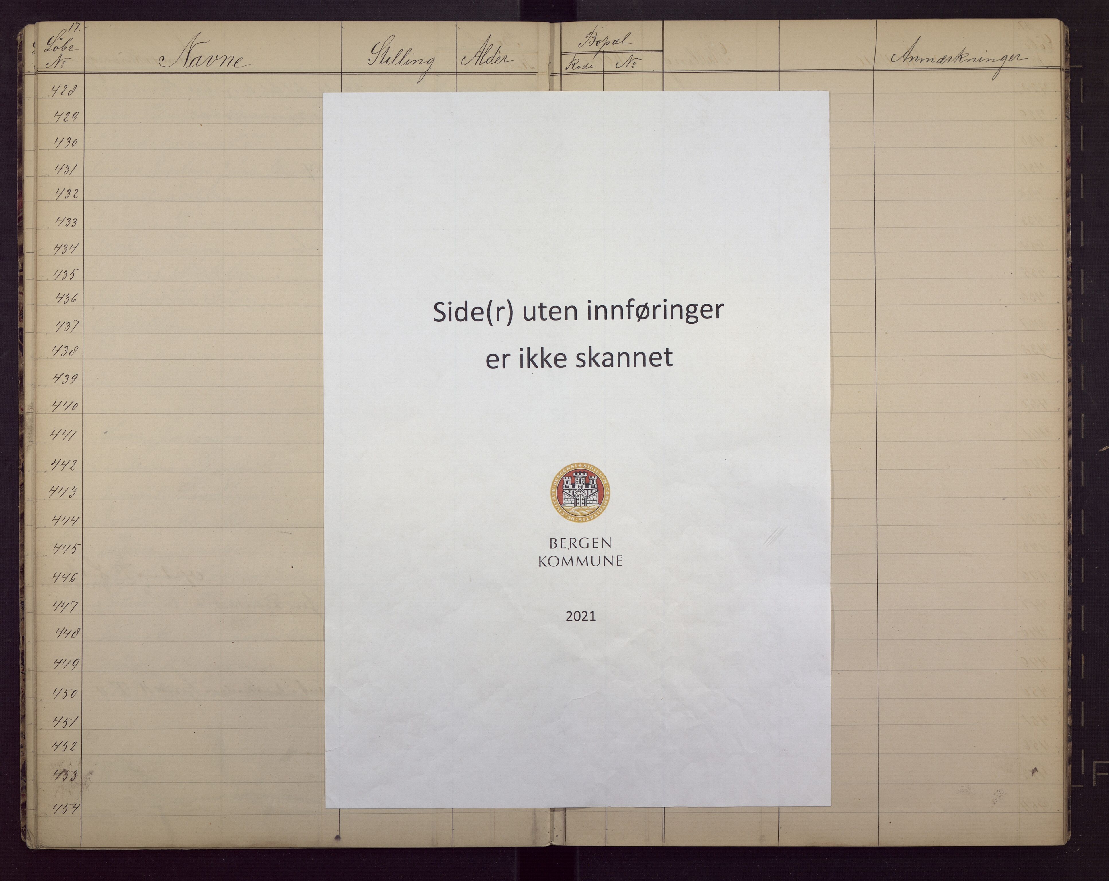 Bergen kommune. Brannvesenet (1863-1971), BBA/A-1181/P/Pc/L0007: Ruller, 1863-1883