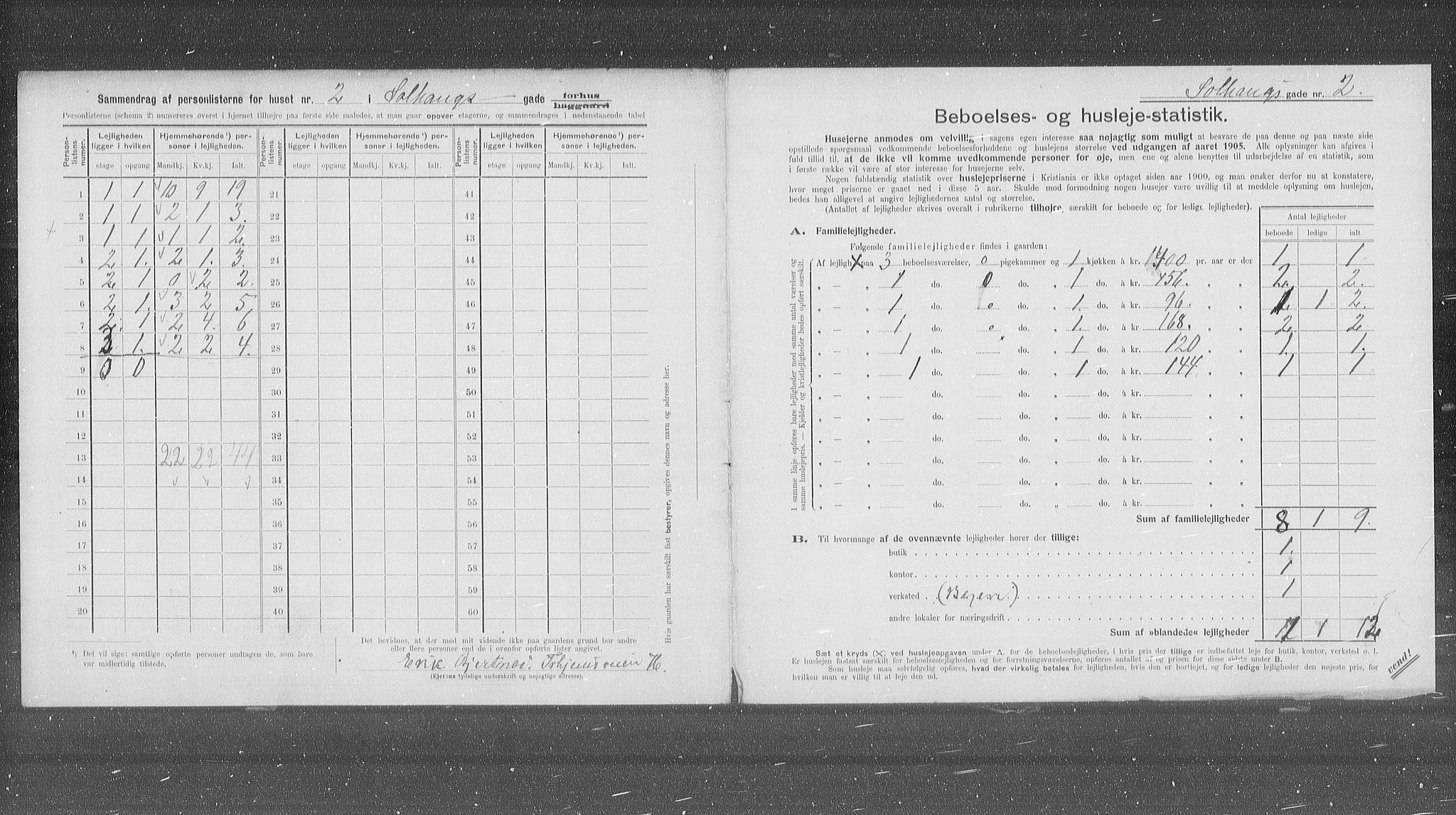 OBA, Kommunal folketelling 31.12.1905 for Kristiania kjøpstad, 1905, s. 51564