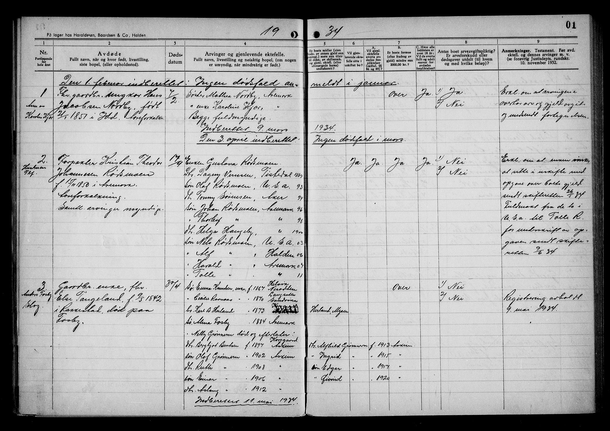 Aremark lensmannskontor, AV/SAO-A-10631/H/Ha/L0005: Dødsfallsprotokoll, 1934-1953, s. 1