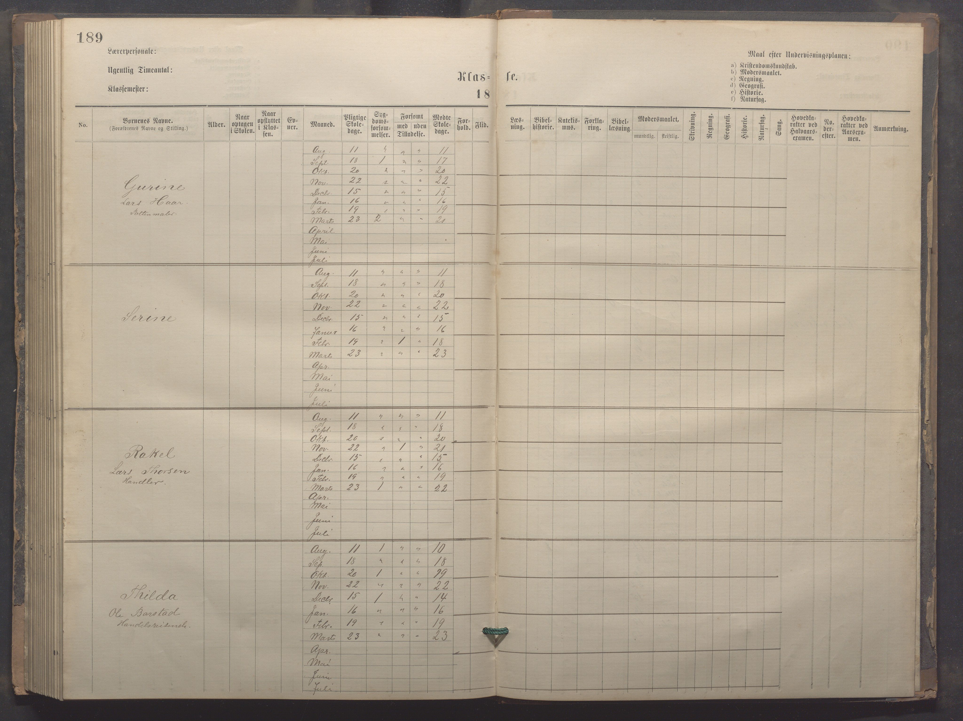 Egersund kommune (Ladested) - Egersund almueskole/folkeskole, IKAR/K-100521/H/L0020: Skoleprotokoll - Almueskolen, 3./4. klasse, 1878-1887, s. 189