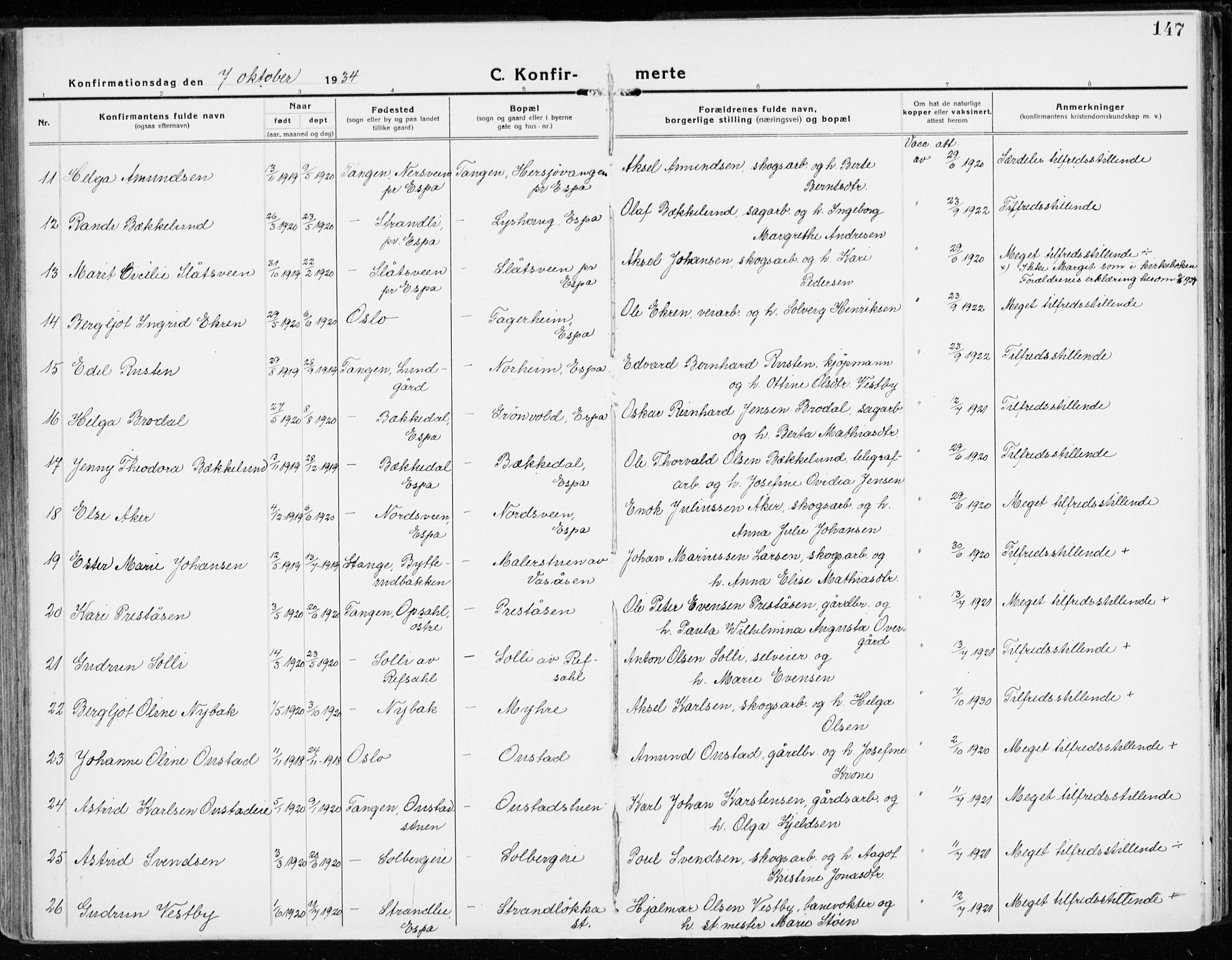 Stange prestekontor, AV/SAH-PREST-002/K/L0025: Ministerialbok nr. 25, 1921-1945, s. 147