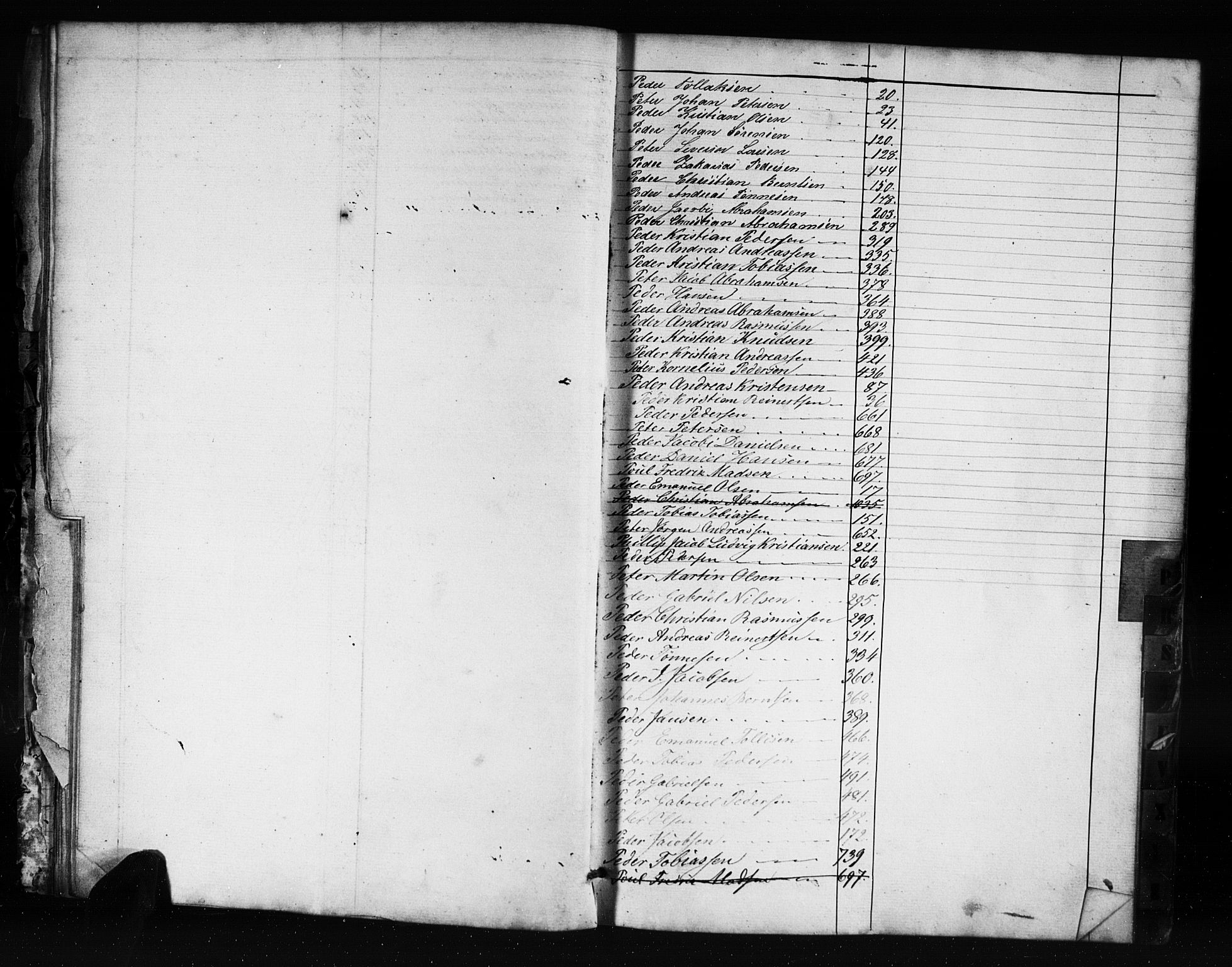 Farsund mønstringskrets, SAK/2031-0017/F/Fa/L0004: Annotasjonsrulle nr 1-795 med register, Z-1, 1860-1865, s. 21