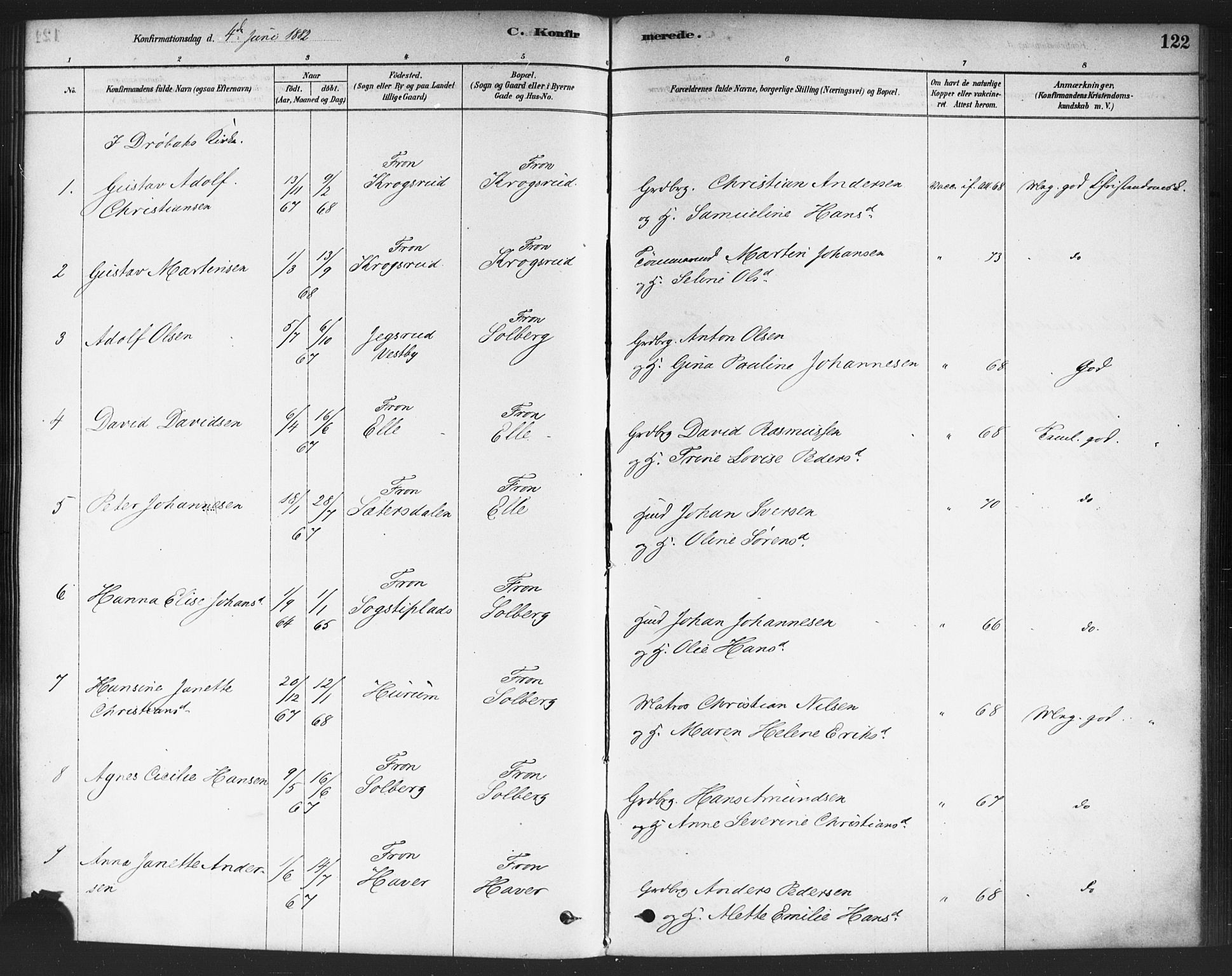 Drøbak prestekontor Kirkebøker, SAO/A-10142a/F/Fc/L0002: Ministerialbok nr. III 2, 1878-1891, s. 122