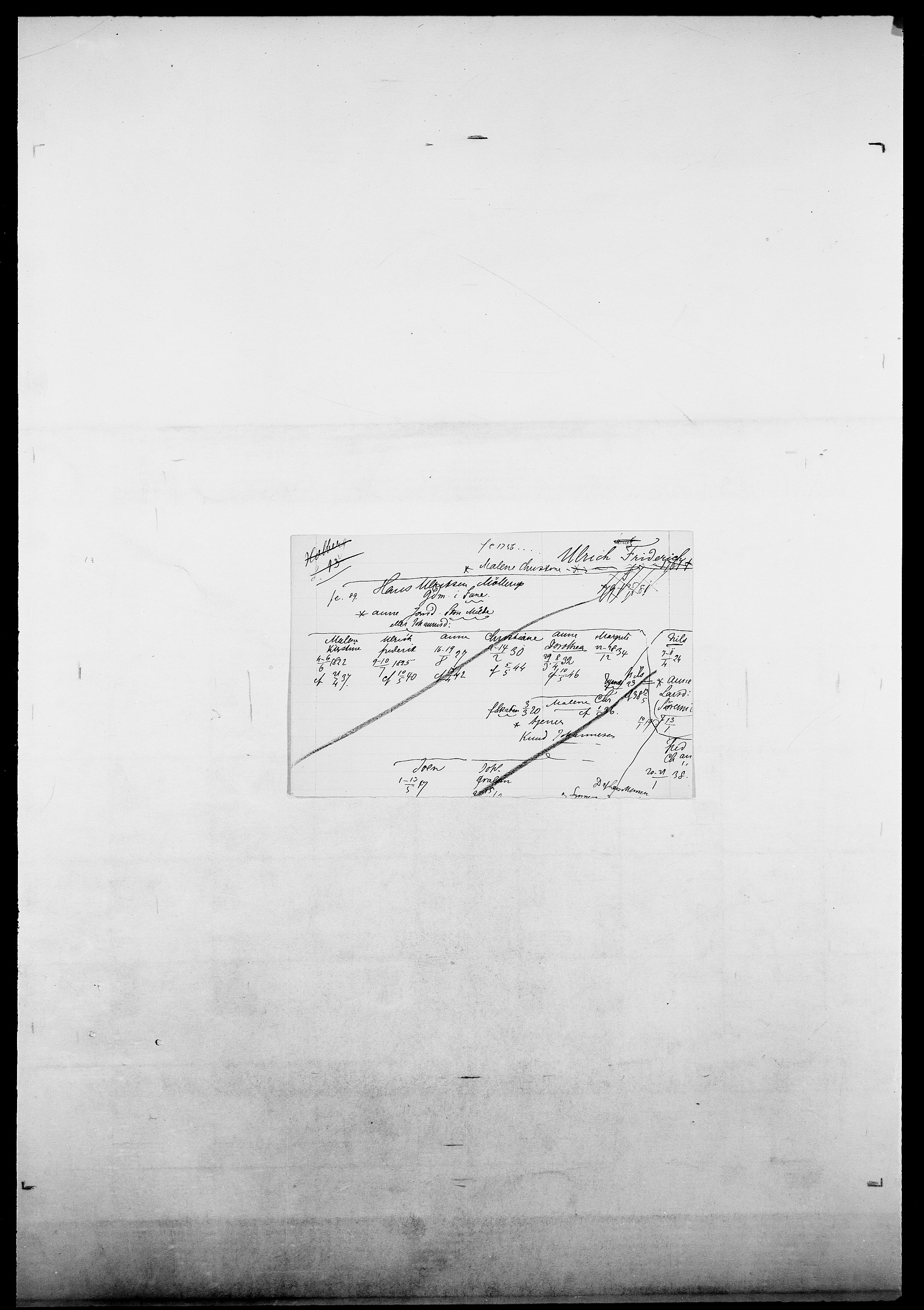 Delgobe, Charles Antoine - samling, AV/SAO-PAO-0038/D/Da/L0031: de Place - Raaum, s. 129