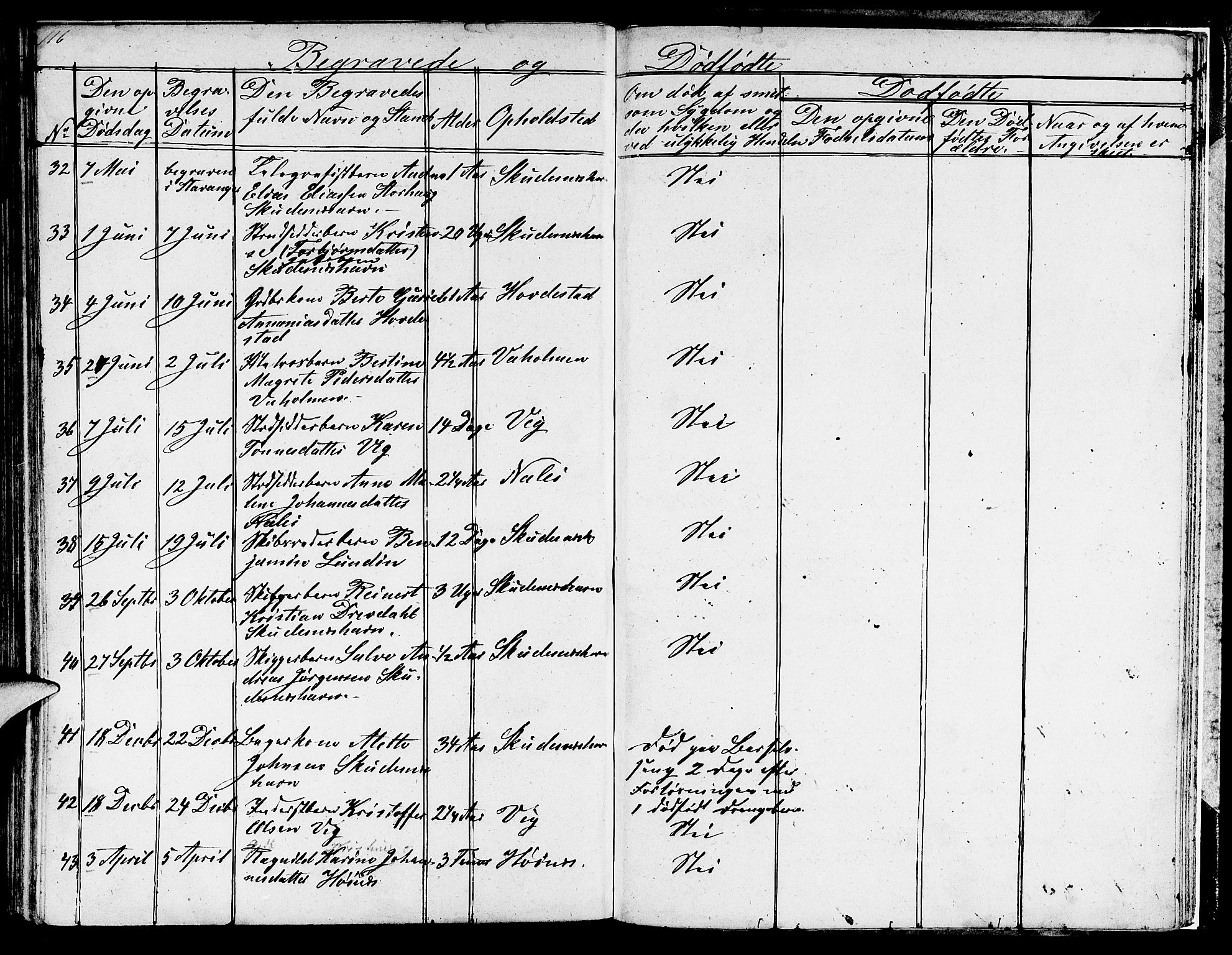 Skudenes sokneprestkontor, AV/SAST-A -101849/H/Ha/Hab/L0001: Klokkerbok nr. B 1, 1848-1864, s. 116