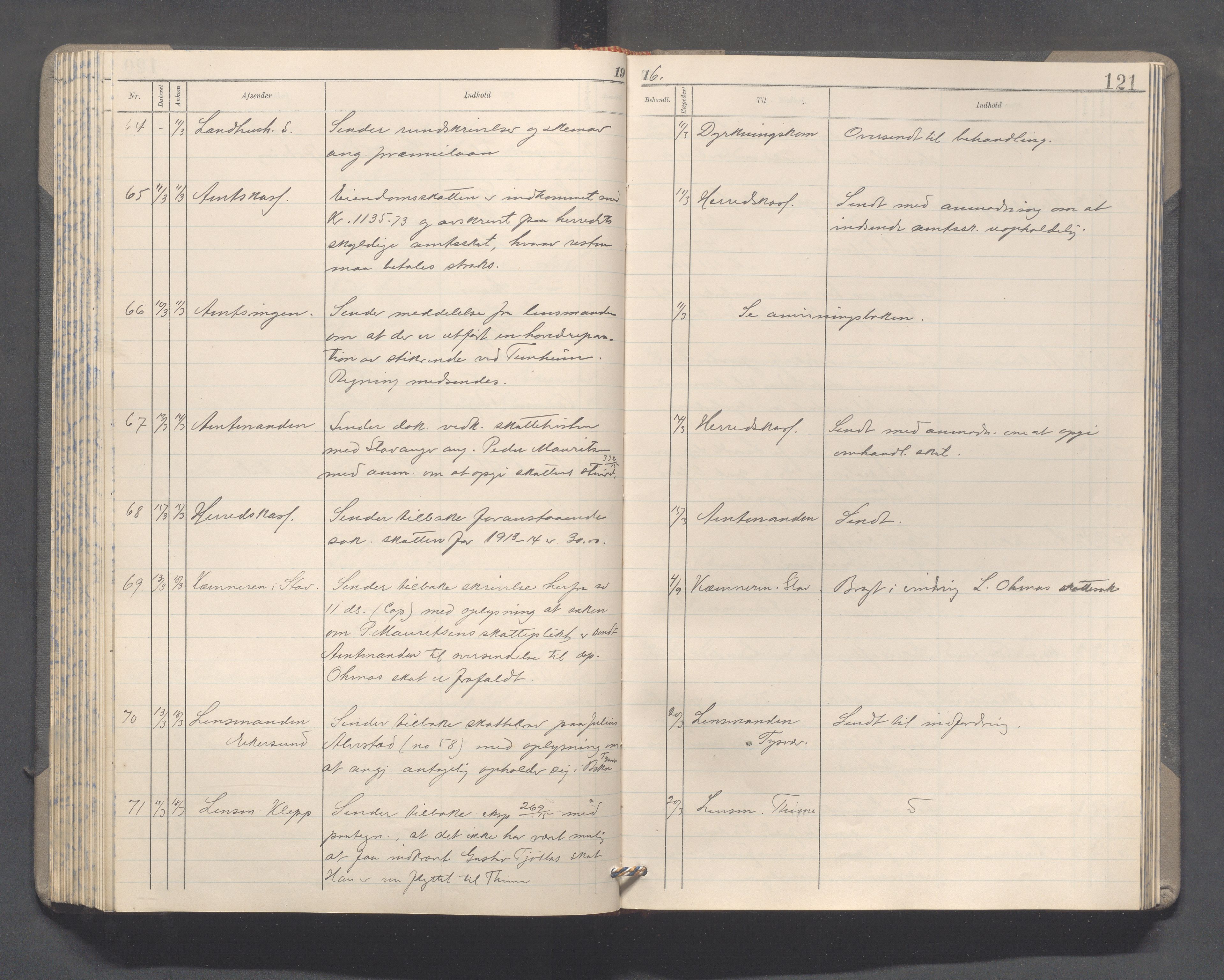 Time kommune - Formannskapet, IKAR/K-100592/C/Ca/L0004: Journal, 1914-1918, s. 121