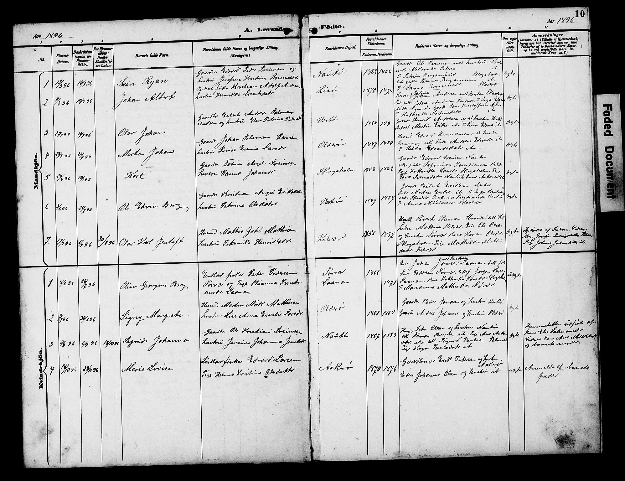 Ministerialprotokoller, klokkerbøker og fødselsregistre - Nordland, AV/SAT-A-1459/818/L0273: Klokkerbok nr. 818C01, 1893-1928, s. 10