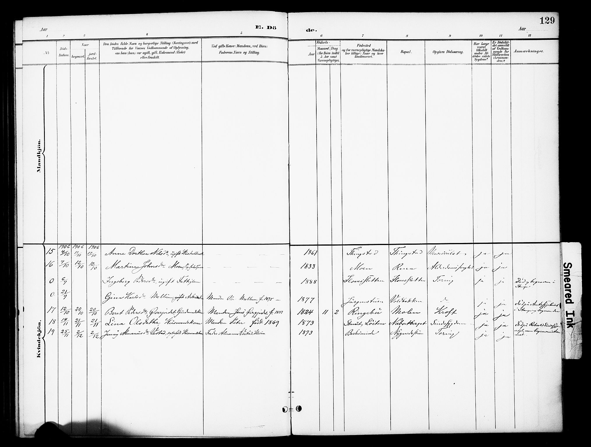 Åmot prestekontor, Hedmark, AV/SAH-PREST-056/H/Ha/Haa/L0013: Ministerialbok nr. 13, 1898-1906, s. 129
