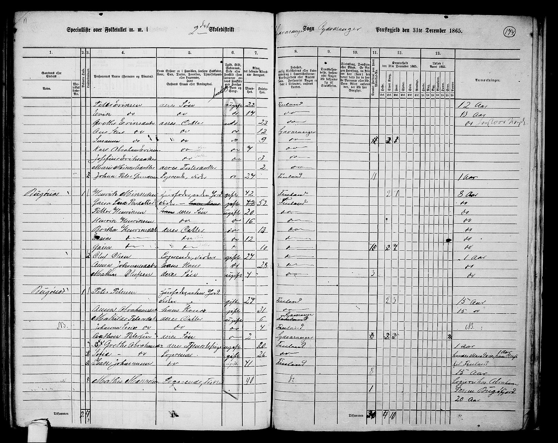 RA, Folketelling 1865 for 2030P Sør-Varanger prestegjeld, 1865, s. 63