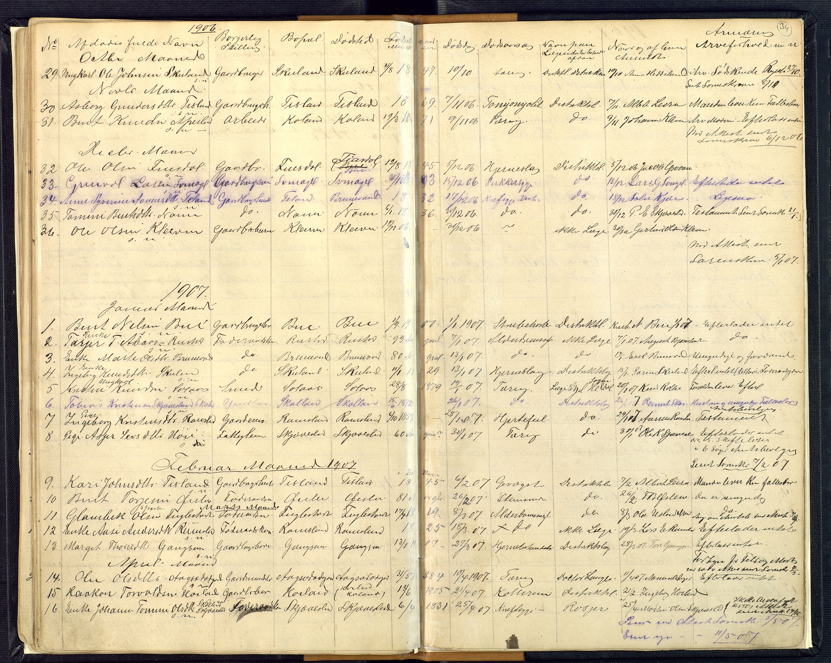 Mandal sorenskriveri, AV/SAK-1221-0005/001/H/Ha/L0016: Dødsfall Øyslebø og Laudal nr 15, 1882-1913, s. 34