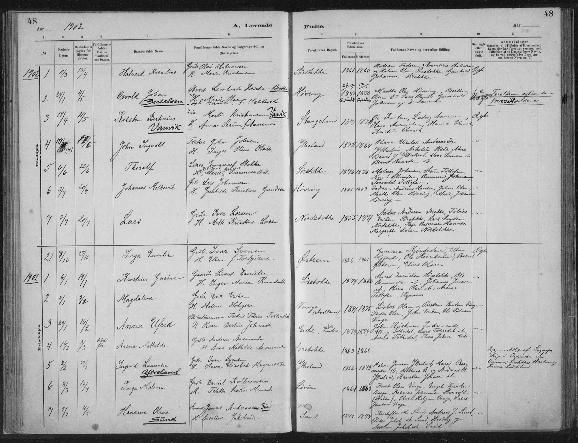 Kopervik sokneprestkontor, AV/SAST-A-101850/H/Ha/Haa/L0002: Ministerialbok nr. A 2, 1880-1912, s. 48
