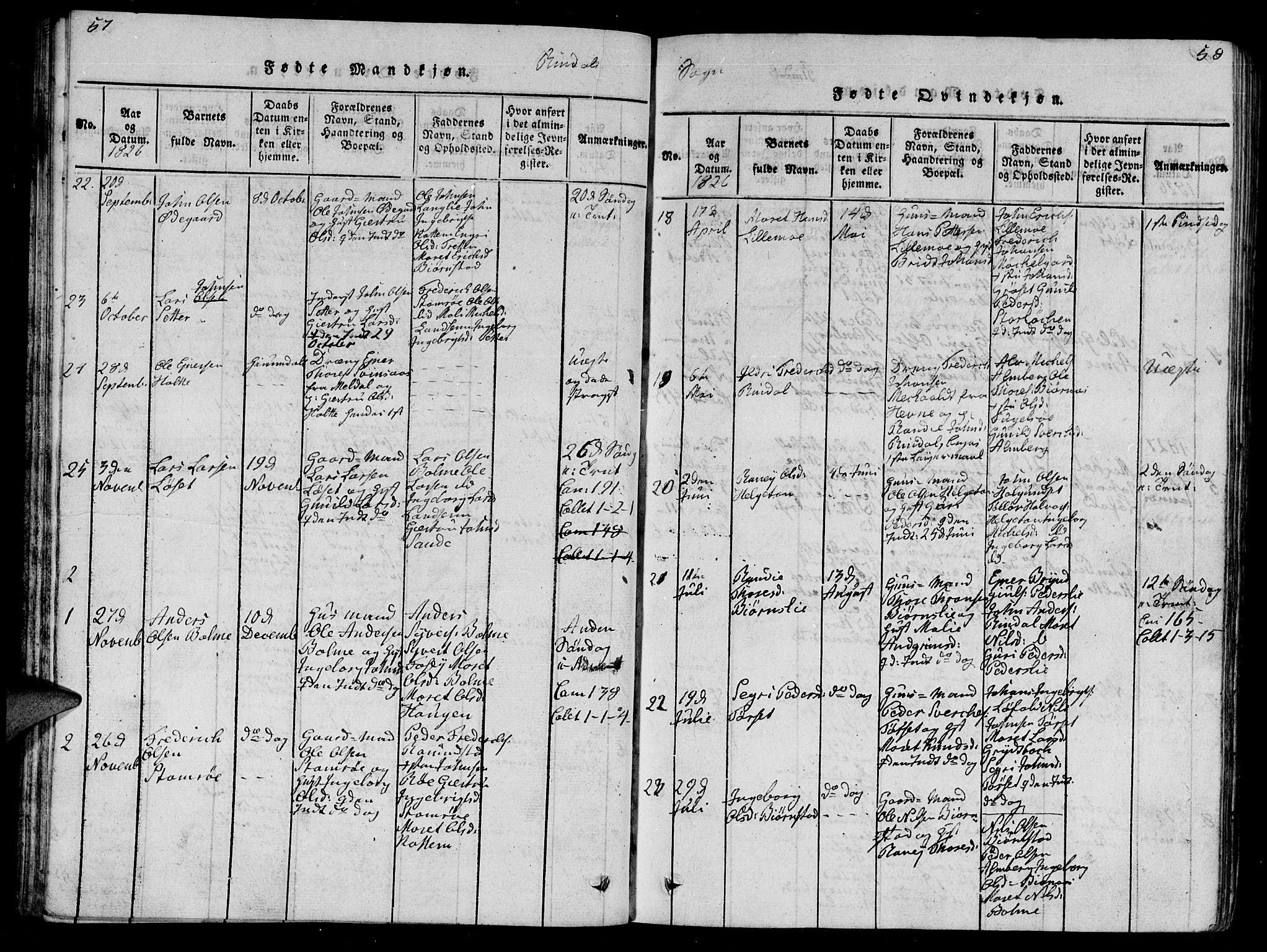 Ministerialprotokoller, klokkerbøker og fødselsregistre - Møre og Romsdal, AV/SAT-A-1454/595/L1050: Klokkerbok nr. 595C02, 1819-1834, s. 57-58