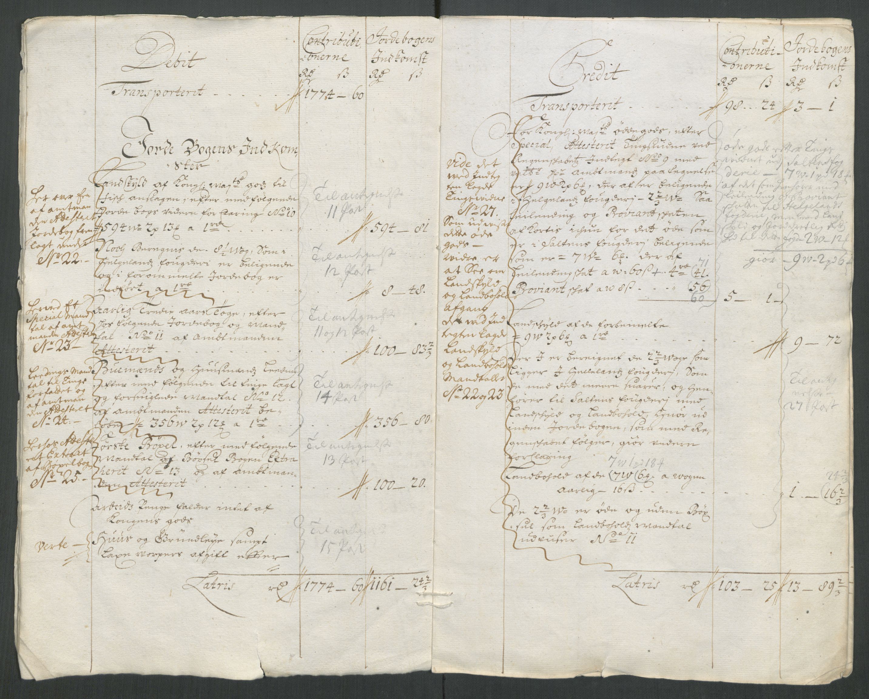 Rentekammeret inntil 1814, Reviderte regnskaper, Fogderegnskap, AV/RA-EA-4092/R66/L4584: Fogderegnskap Salten, 1714, s. 10