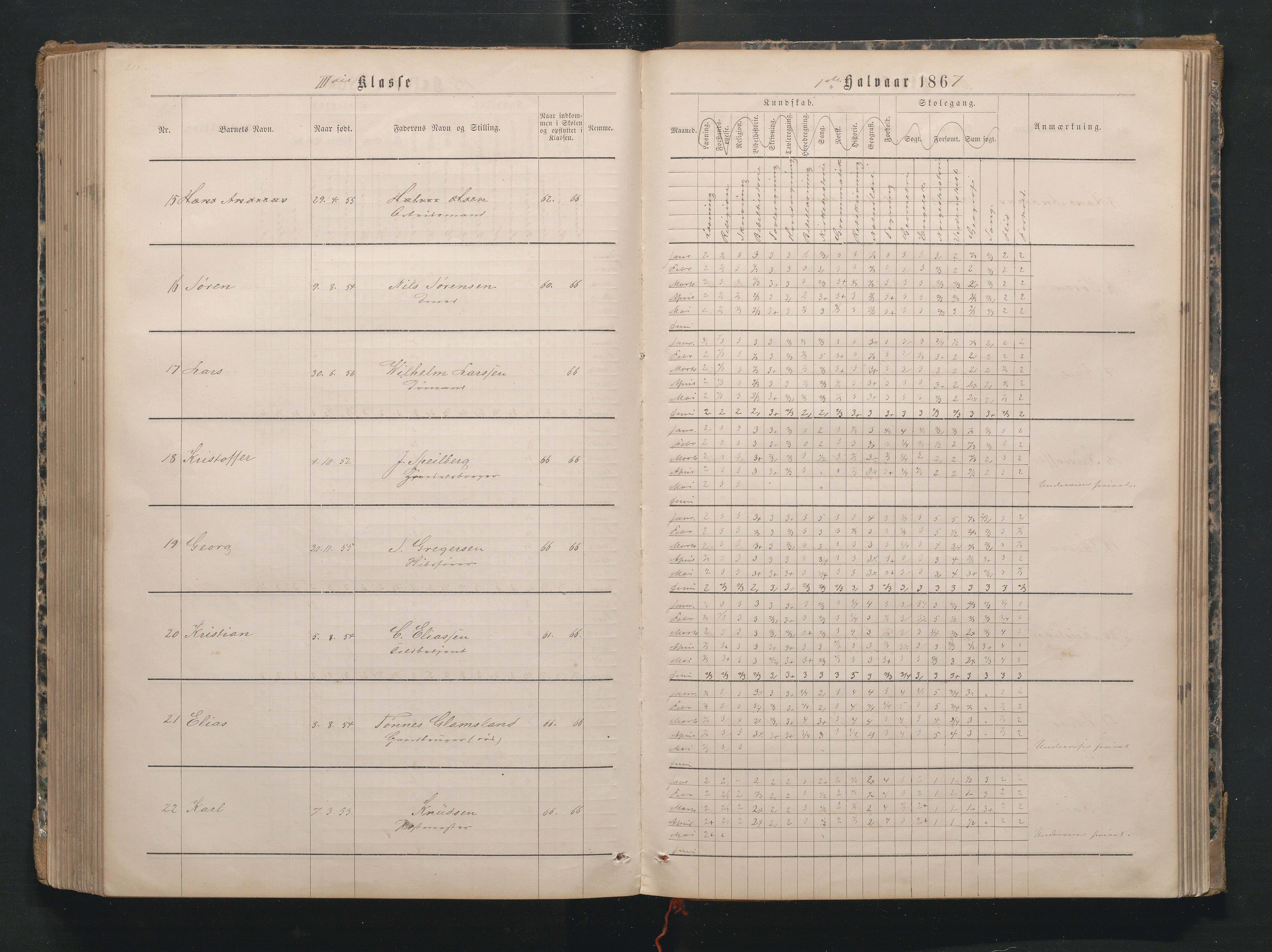 Lillesand kommune, AAKS/KA0926-PK/1/09/L0019: Lillesand Borger og Almueskole - Karakterprotokoll, 1862-1868, s. 215