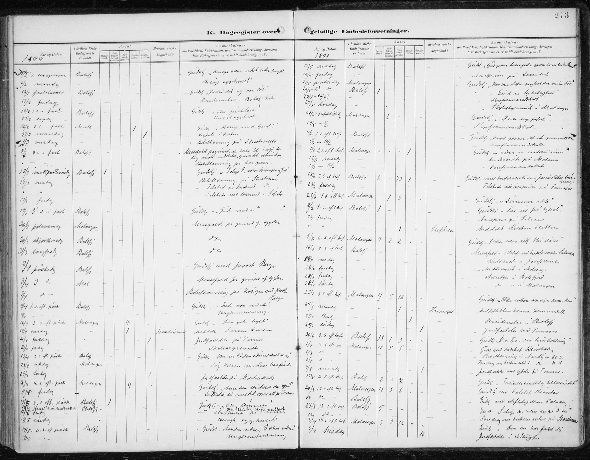 Balsfjord sokneprestembete, AV/SATØ-S-1303/G/Ga/L0006kirke: Ministerialbok nr. 6, 1897-1909, s. 273