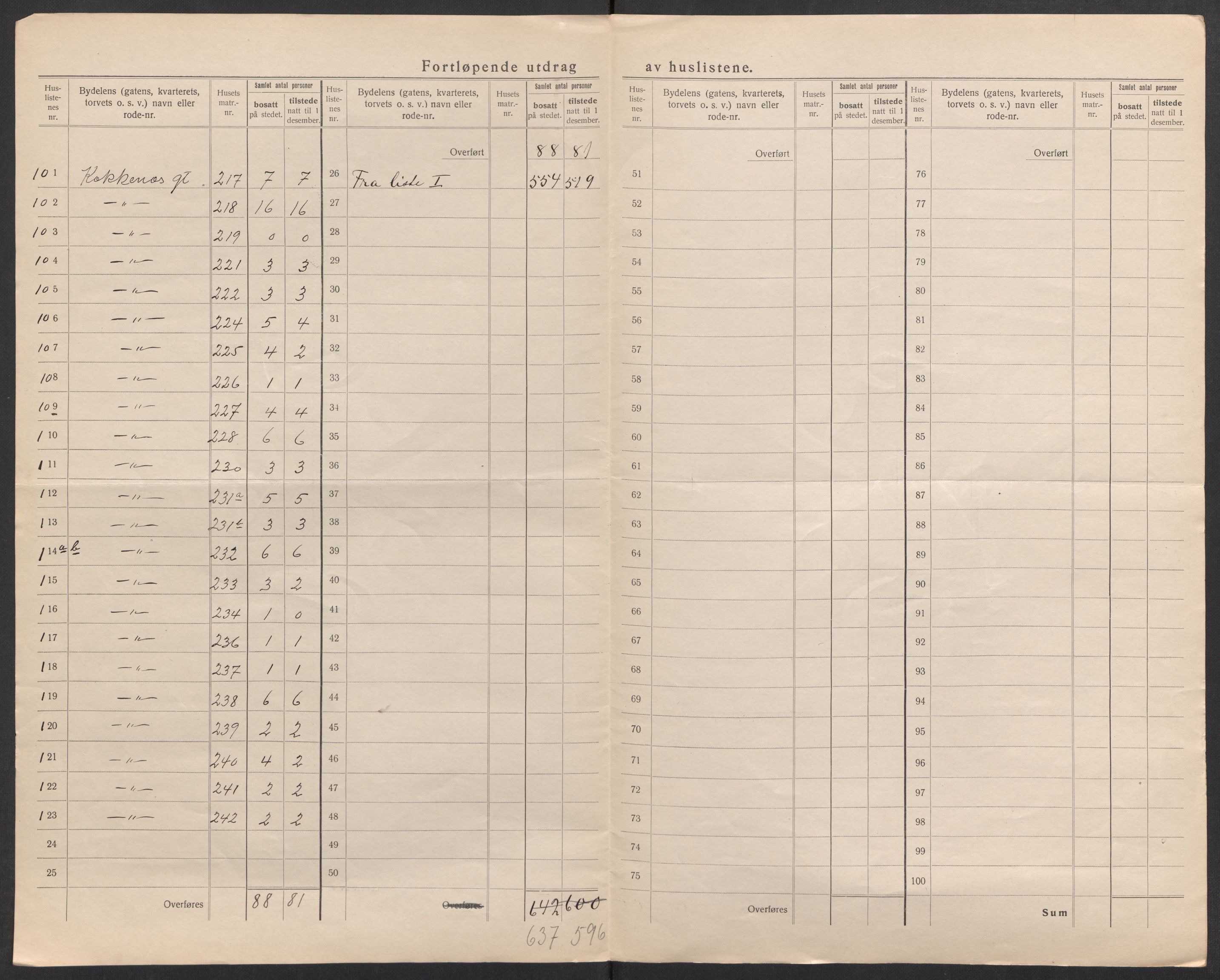 SAK, Folketelling 1920 for 0905 Lillesand ladested, 1920, s. 13