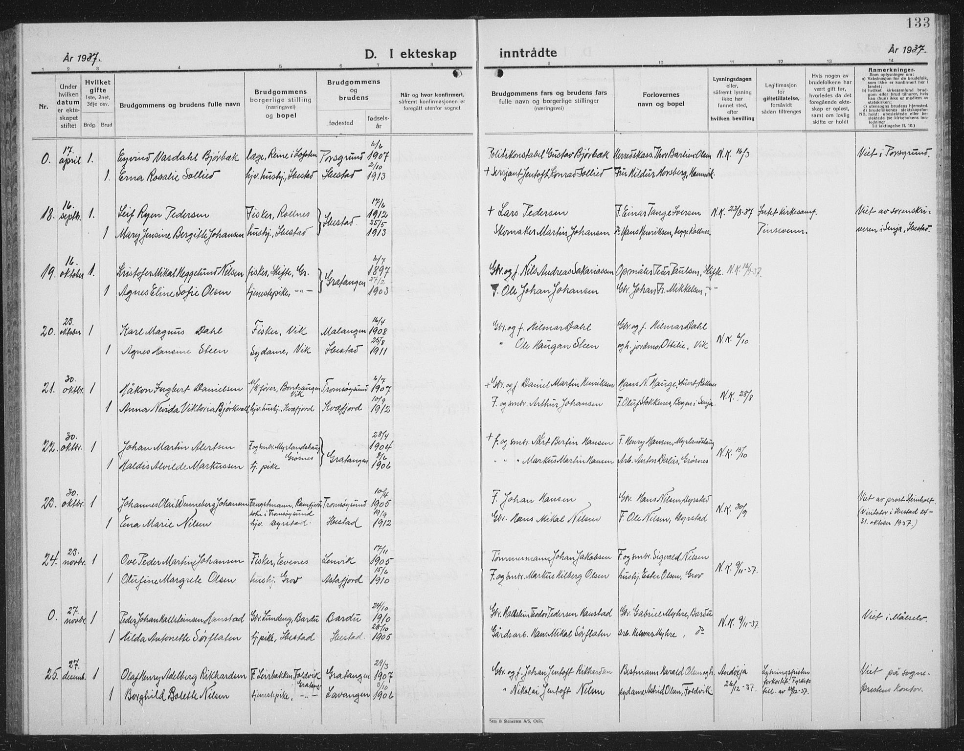 Ibestad sokneprestembete, SATØ/S-0077/H/Ha/Hab/L0011klokker: Klokkerbok nr. 11, 1930-1942, s. 133