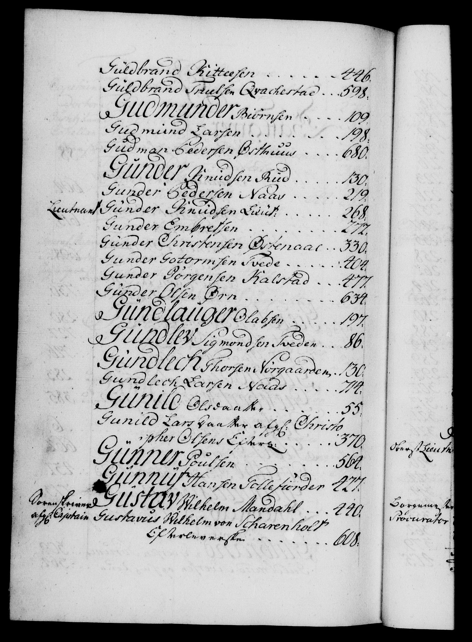 Danske Kanselli 1572-1799, AV/RA-EA-3023/F/Fc/Fca/Fcaa/L0033: Norske registre, 1743-1744