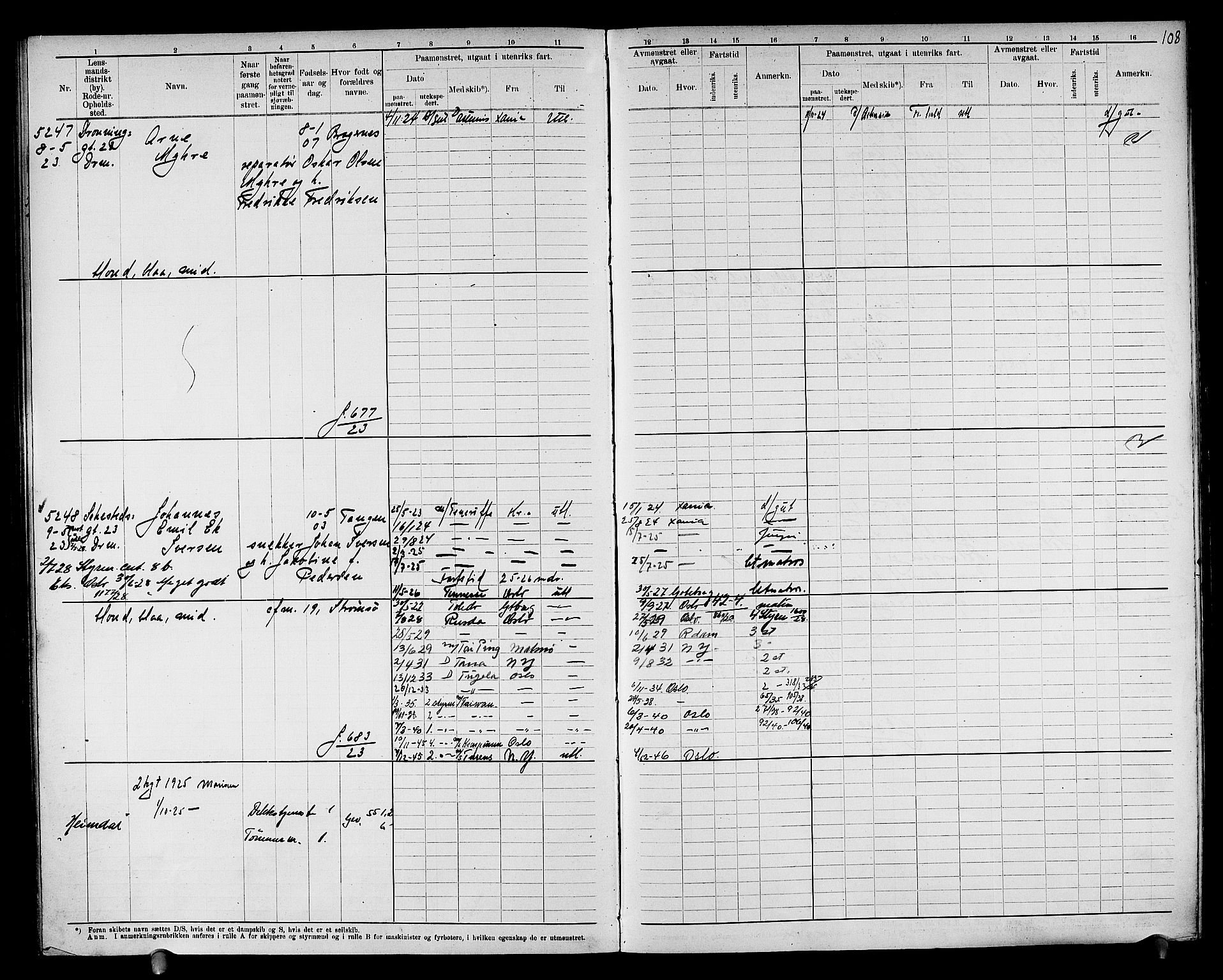 Drammen innrulleringsdistrikt, AV/SAKO-A-781/F/Fc/L0007: Hovedrulle, 1922, s. 110