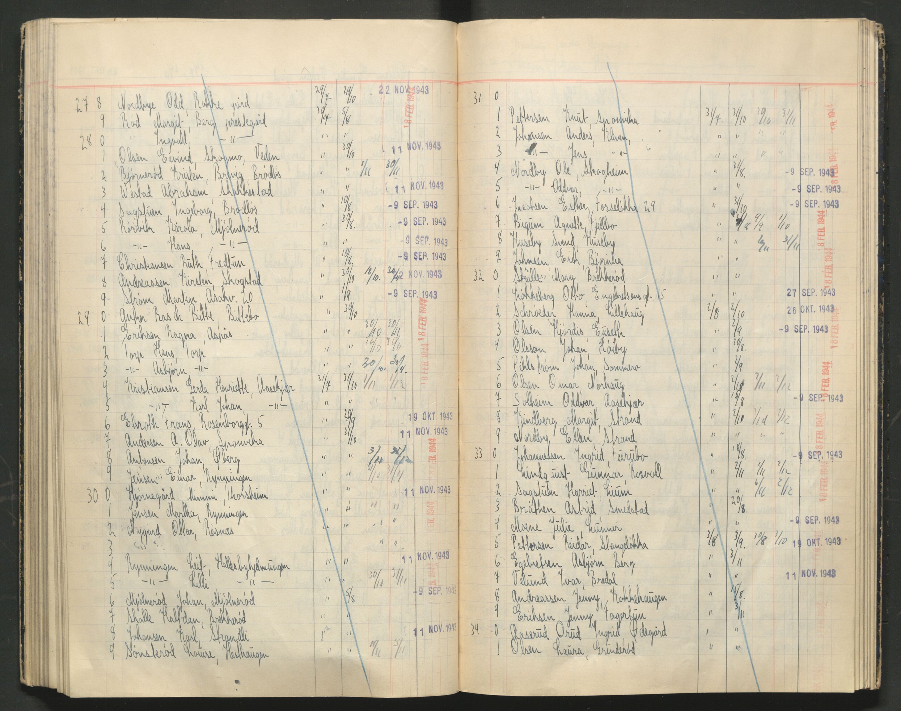 Berg lensmannskontor, AV/SAO-A-10263/I/Ib/L0003: Fortegnelse over utstedte passersedler til Grensesone Vest, nr. 2661-5997 og nr. 1-2069, 1942-1944