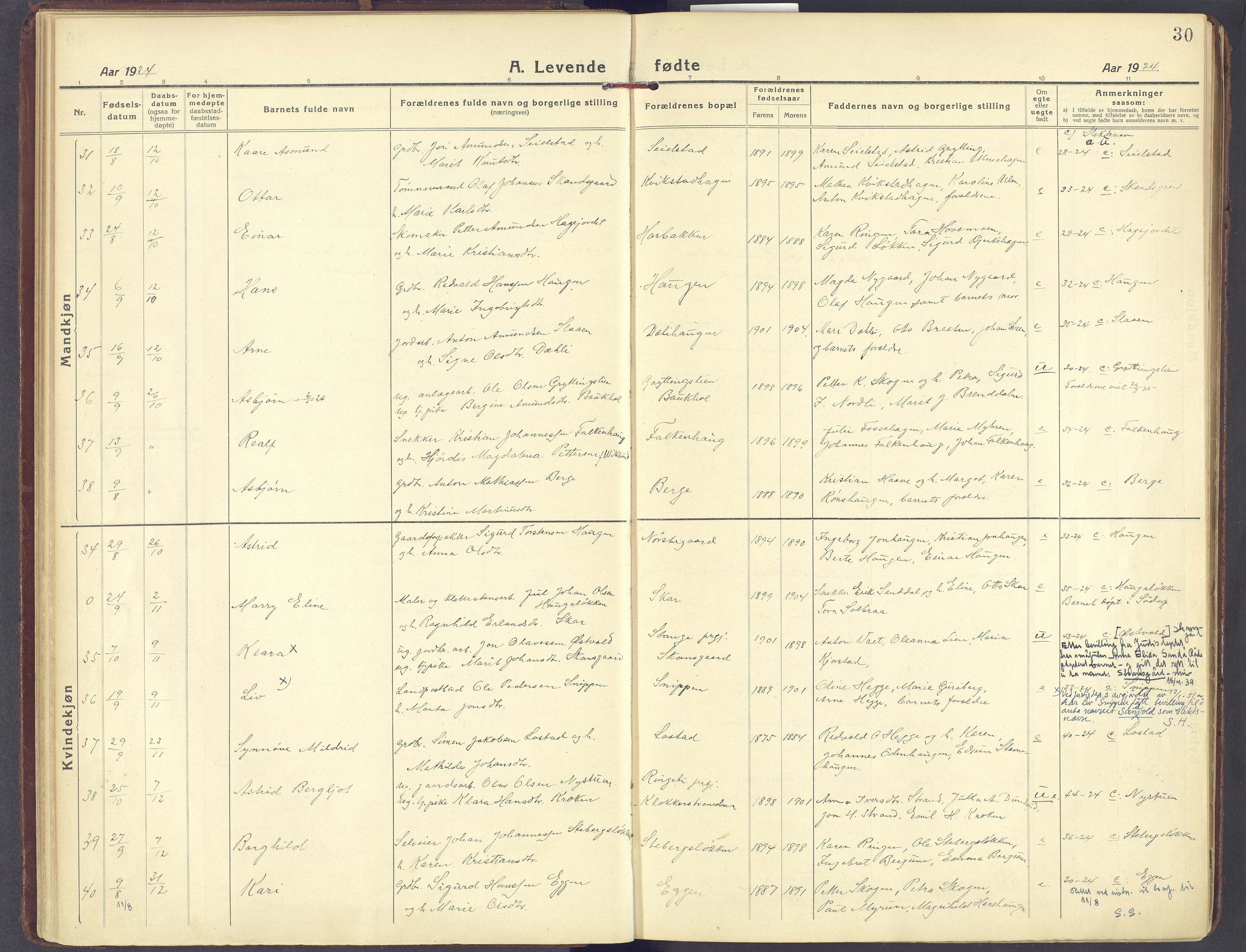 Sør-Fron prestekontor, AV/SAH-PREST-010/H/Ha/Haa/L0005: Ministerialbok nr. 5, 1920-1933, s. 30