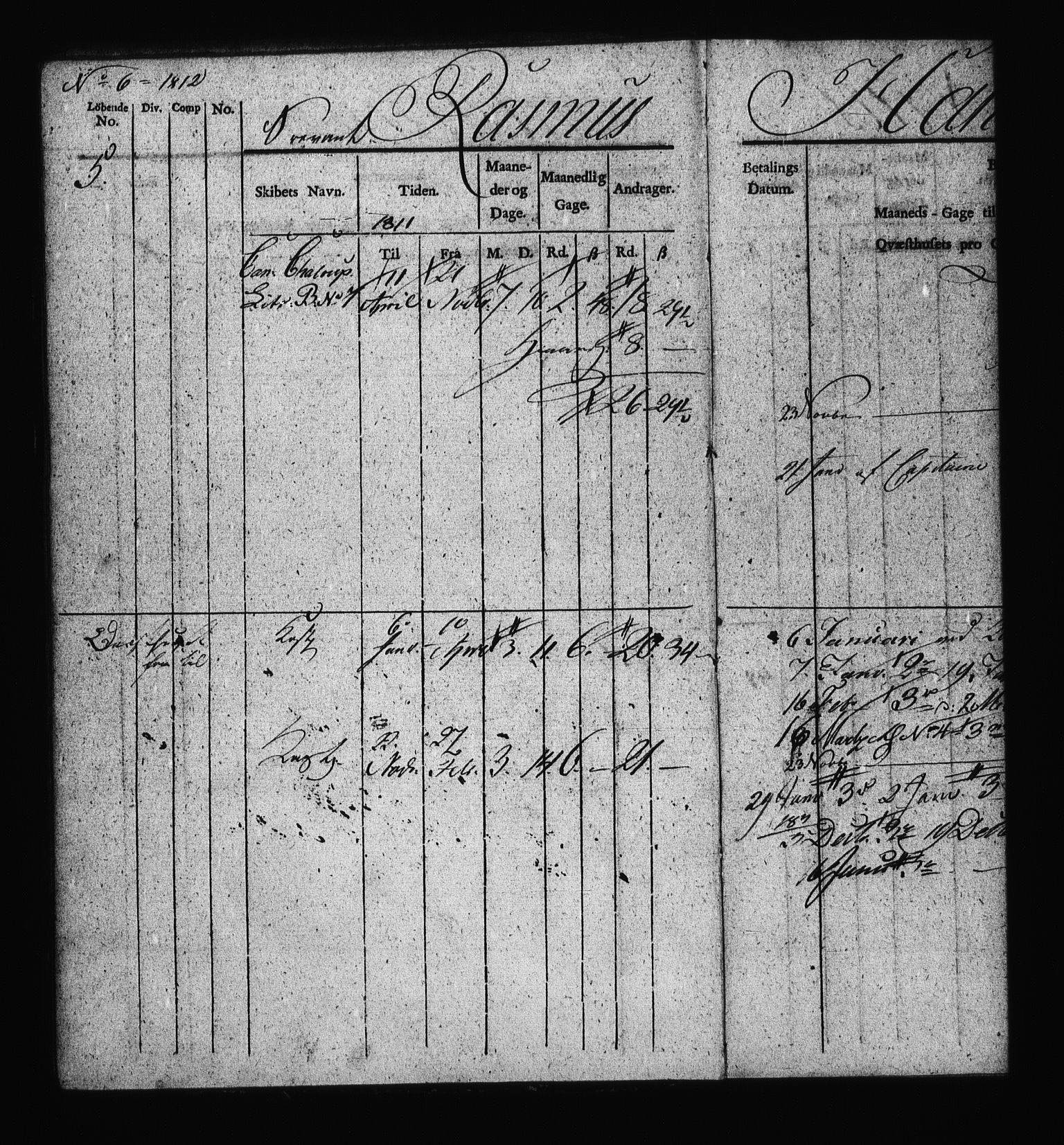 Sjøetaten, AV/RA-EA-3110/F/L0077: Kristiansand distrikt, bind 1, 1811
