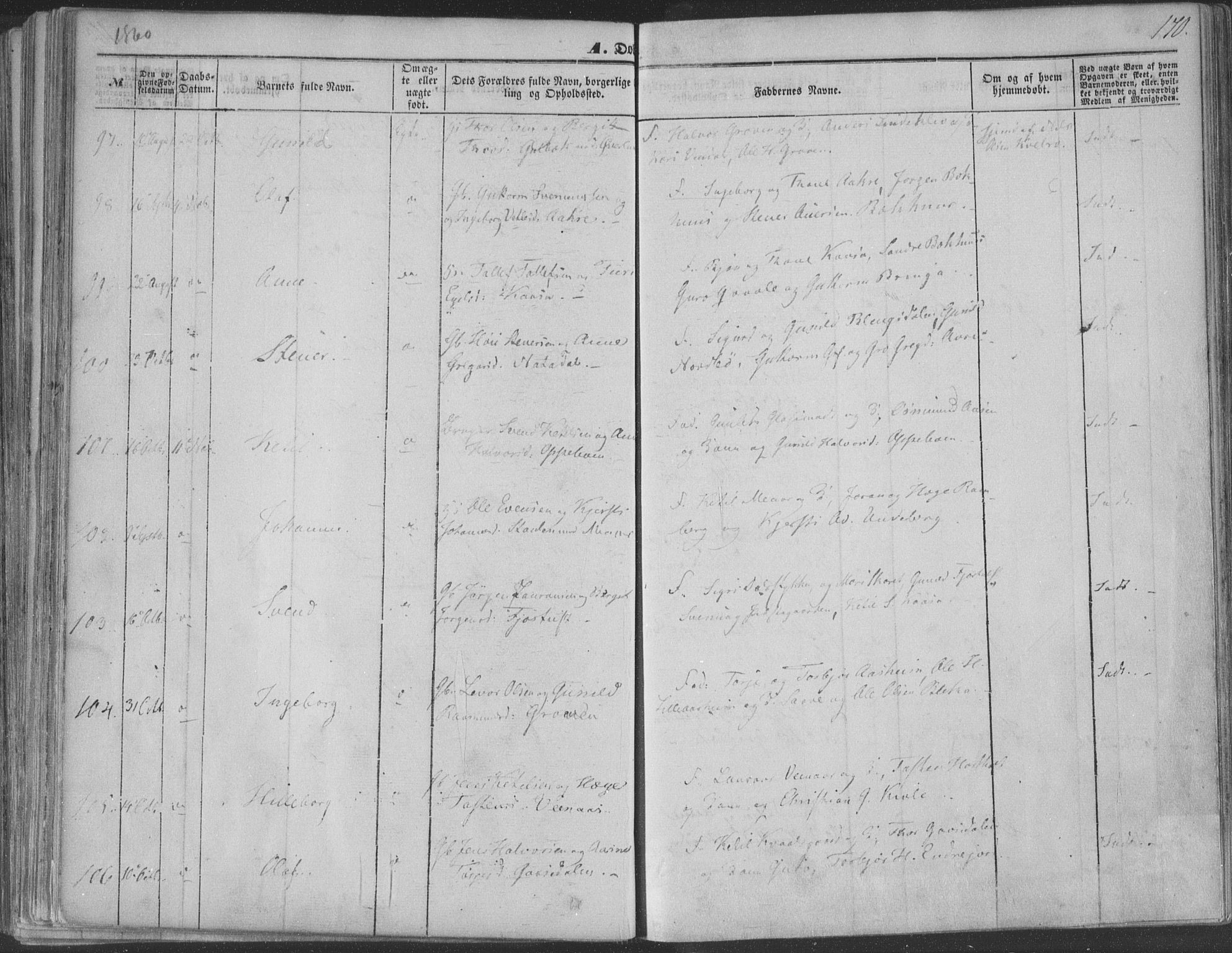 Seljord kirkebøker, AV/SAKO-A-20/F/Fa/L012a: Ministerialbok nr. I 12A, 1850-1865, s. 170