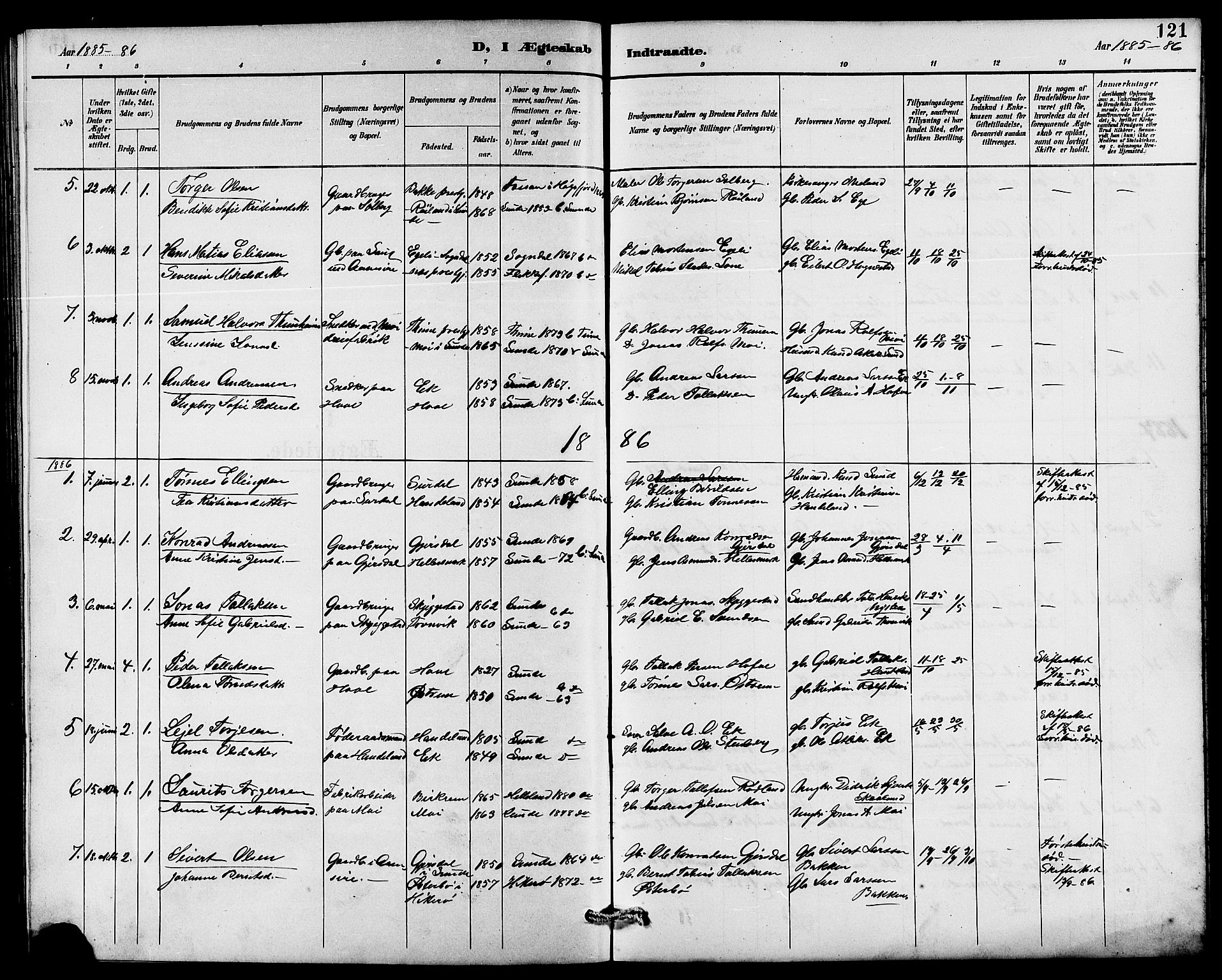 Lund sokneprestkontor, AV/SAST-A-101809/S07/L0006: Klokkerbok nr. B 6, 1885-1901, s. 121