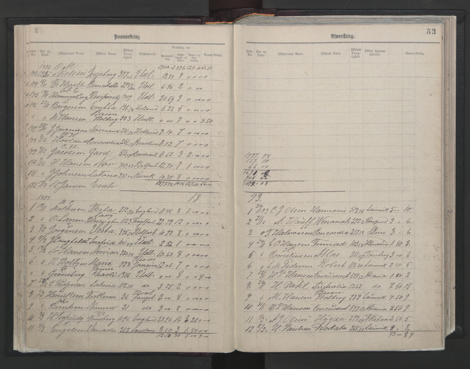 Larvik innrulleringskontor, AV/SAKO-A-787/H/Ha/L0001: Mønstringsjournal, 1886-1942, s. 53