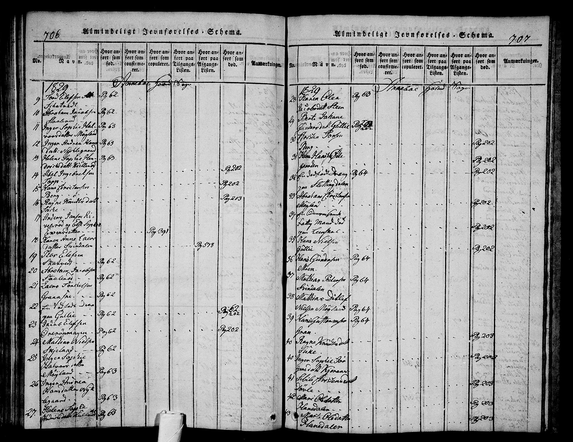 Andebu kirkebøker, AV/SAKO-A-336/G/Ga/L0002: Klokkerbok nr. I 2 /1, 1823-1832, s. 706-707