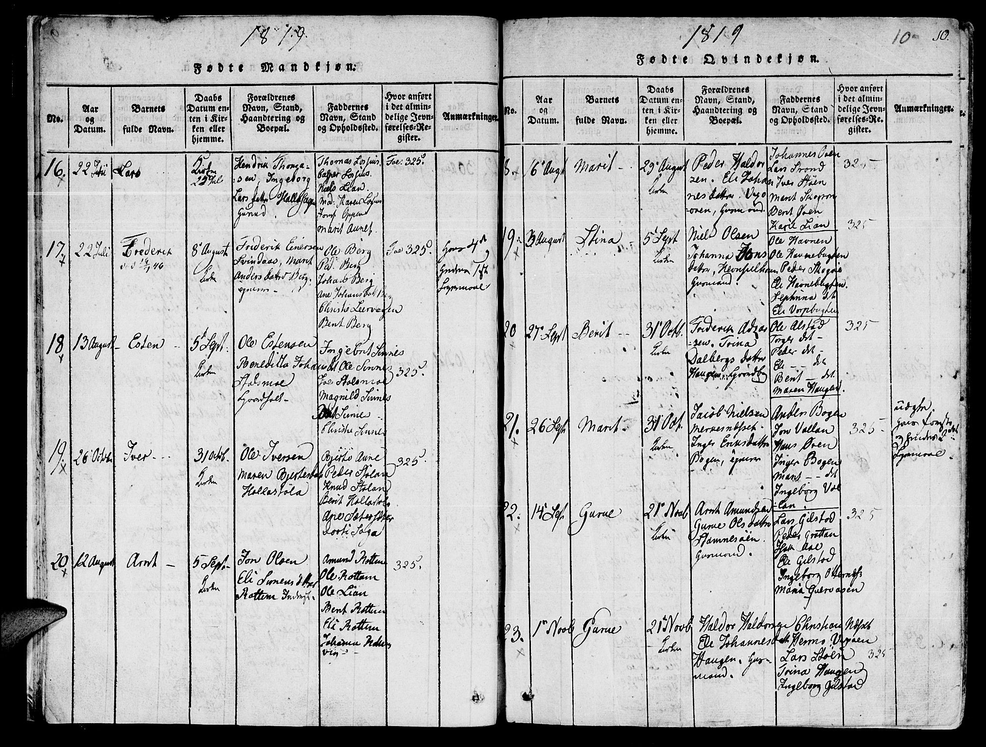 Ministerialprotokoller, klokkerbøker og fødselsregistre - Sør-Trøndelag, SAT/A-1456/630/L0491: Ministerialbok nr. 630A04, 1818-1830, s. 10