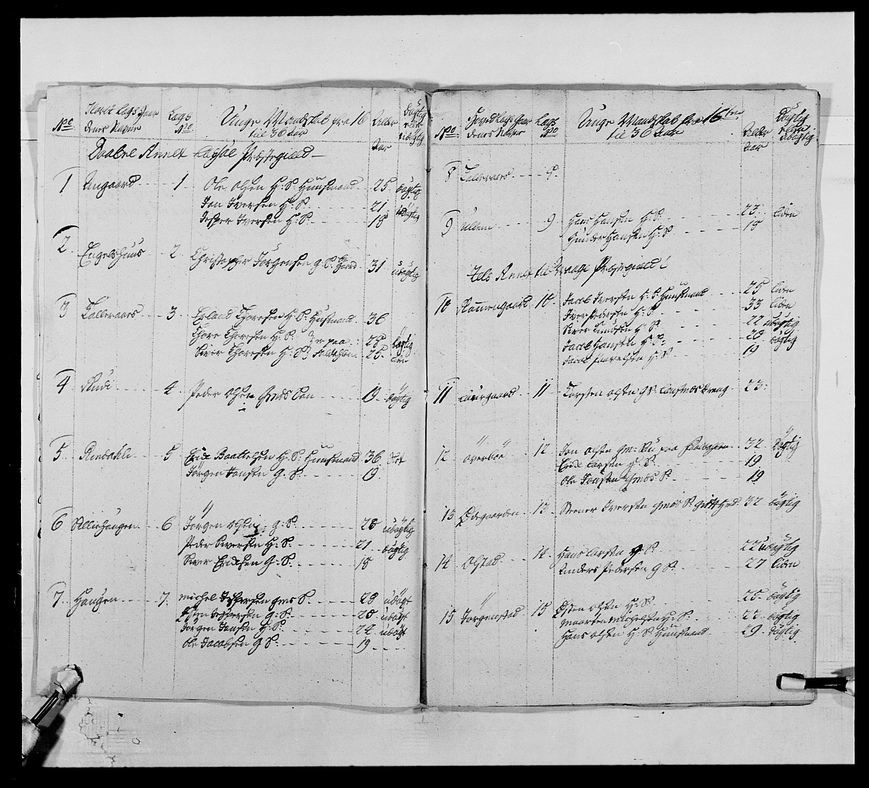 Kommanderende general (KG I) med Det norske krigsdirektorium, AV/RA-EA-5419/E/Ea/L0503: 1. Opplandske regiment, 1756-1761, s. 293