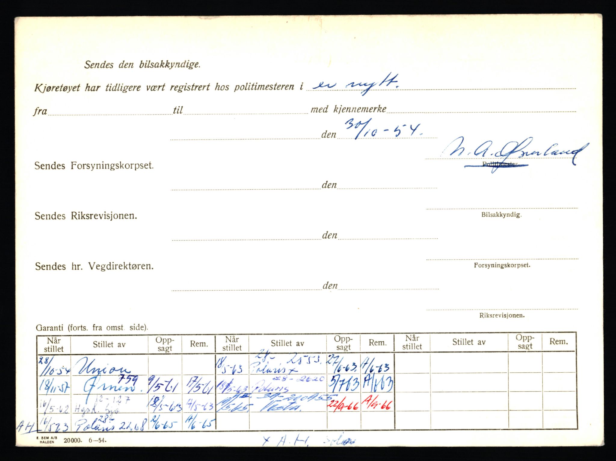 Stavanger trafikkstasjon, AV/SAST-A-101942/0/F/L0006: L-1700 - L-2149, 1930-1971, s. 80