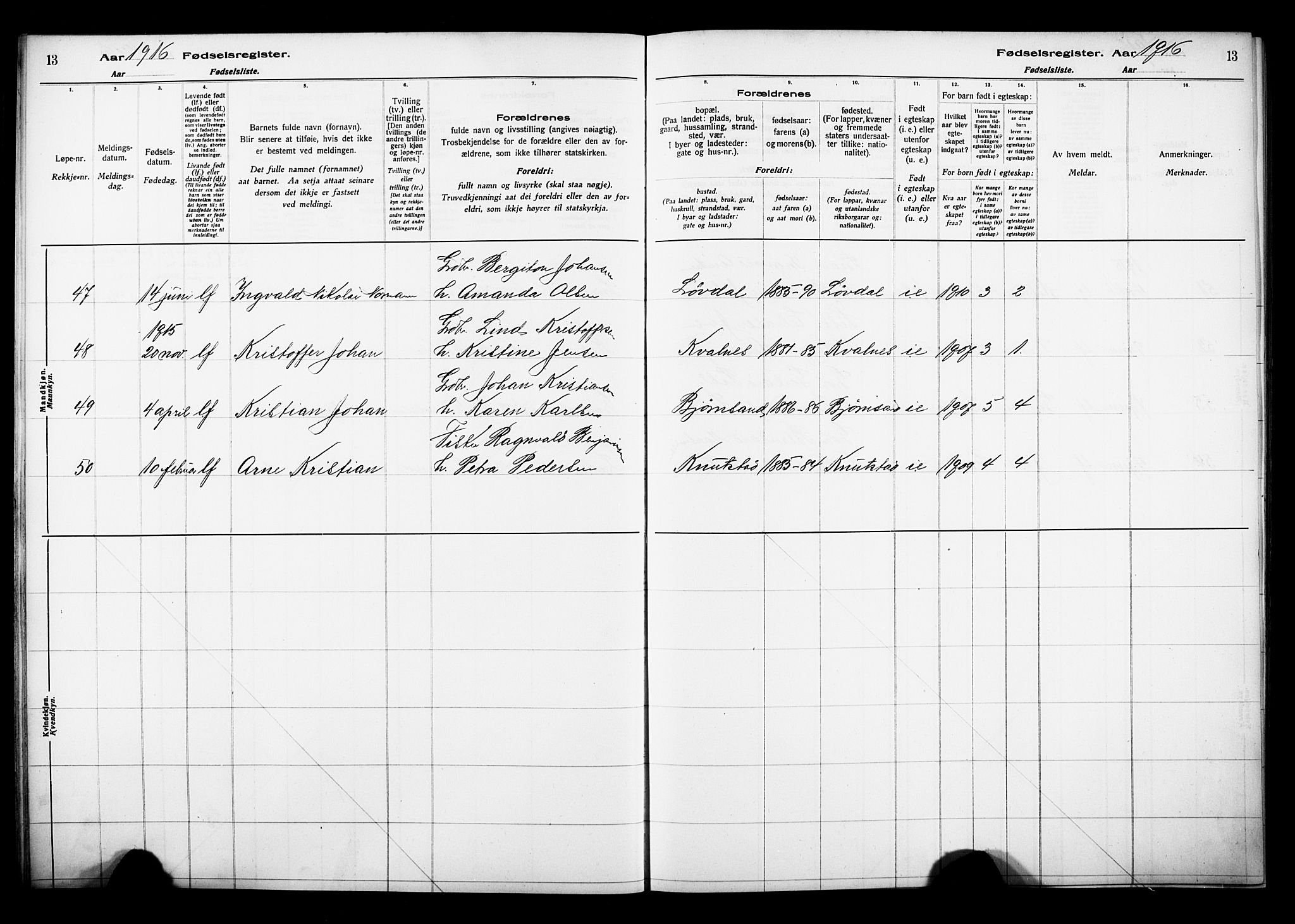 Ministerialprotokoller, klokkerbøker og fødselsregistre - Nordland, AV/SAT-A-1459/880/L1145: Fødselsregister nr. 880.II.4.1, 1916-1929, s. 13