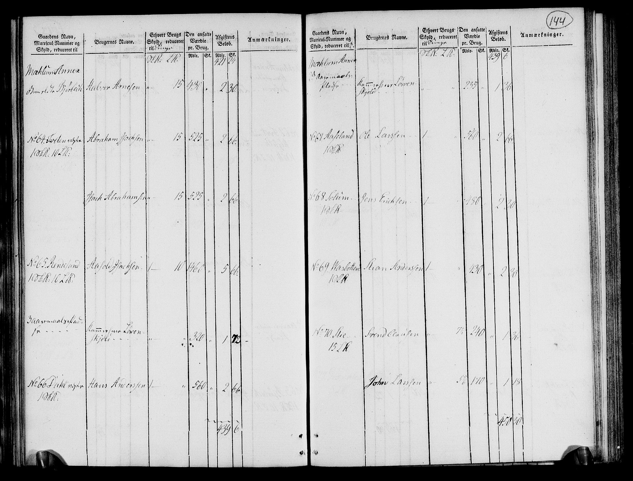 Rentekammeret inntil 1814, Realistisk ordnet avdeling, AV/RA-EA-4070/N/Ne/Nea/L0072: Nedre Telemarken og Bamble fogderi. Oppebørselsregister, 1803, s. 149