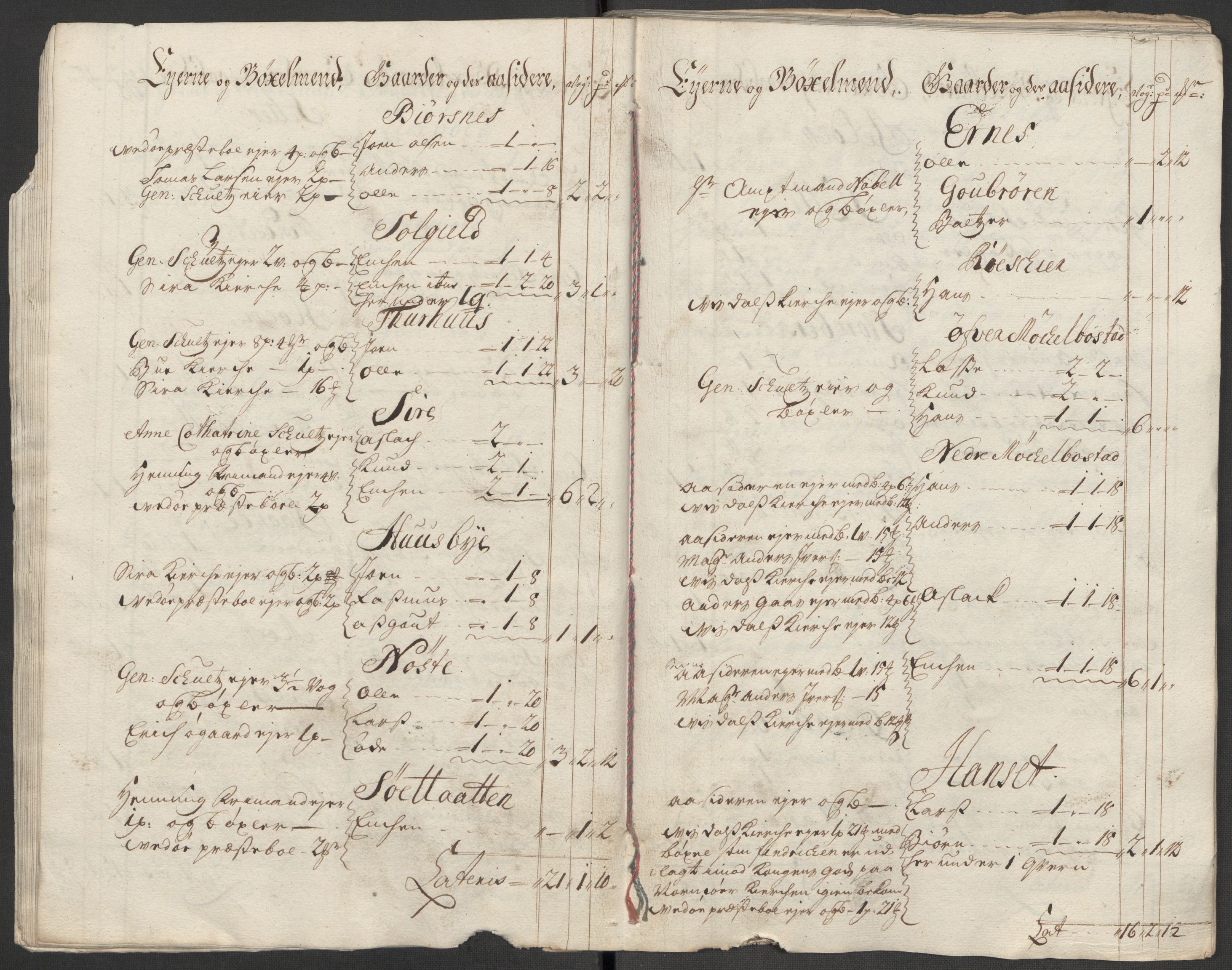 Rentekammeret inntil 1814, Reviderte regnskaper, Fogderegnskap, RA/EA-4092/R55/L3665: Fogderegnskap Romsdal, 1718, s. 32