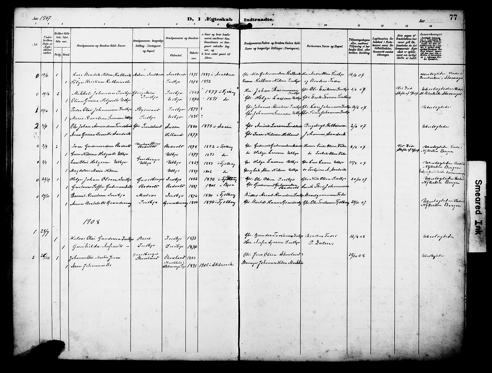 Ølen Sokneprestembete, AV/SAB-A-79201/H/Hab: Klokkerbok nr. B 1, 1895-1930, s. 77